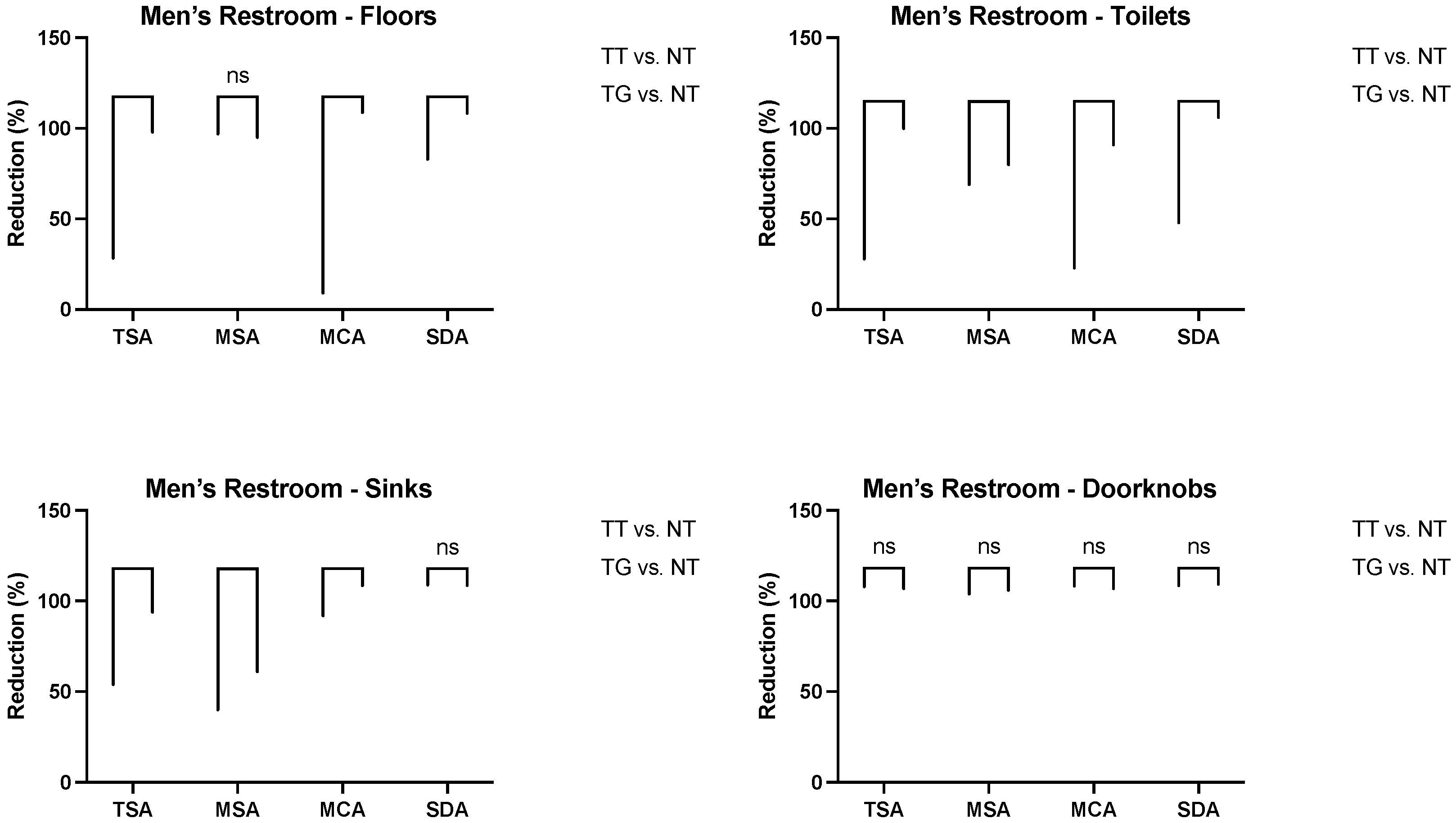 Sustainability 16 00487 g008