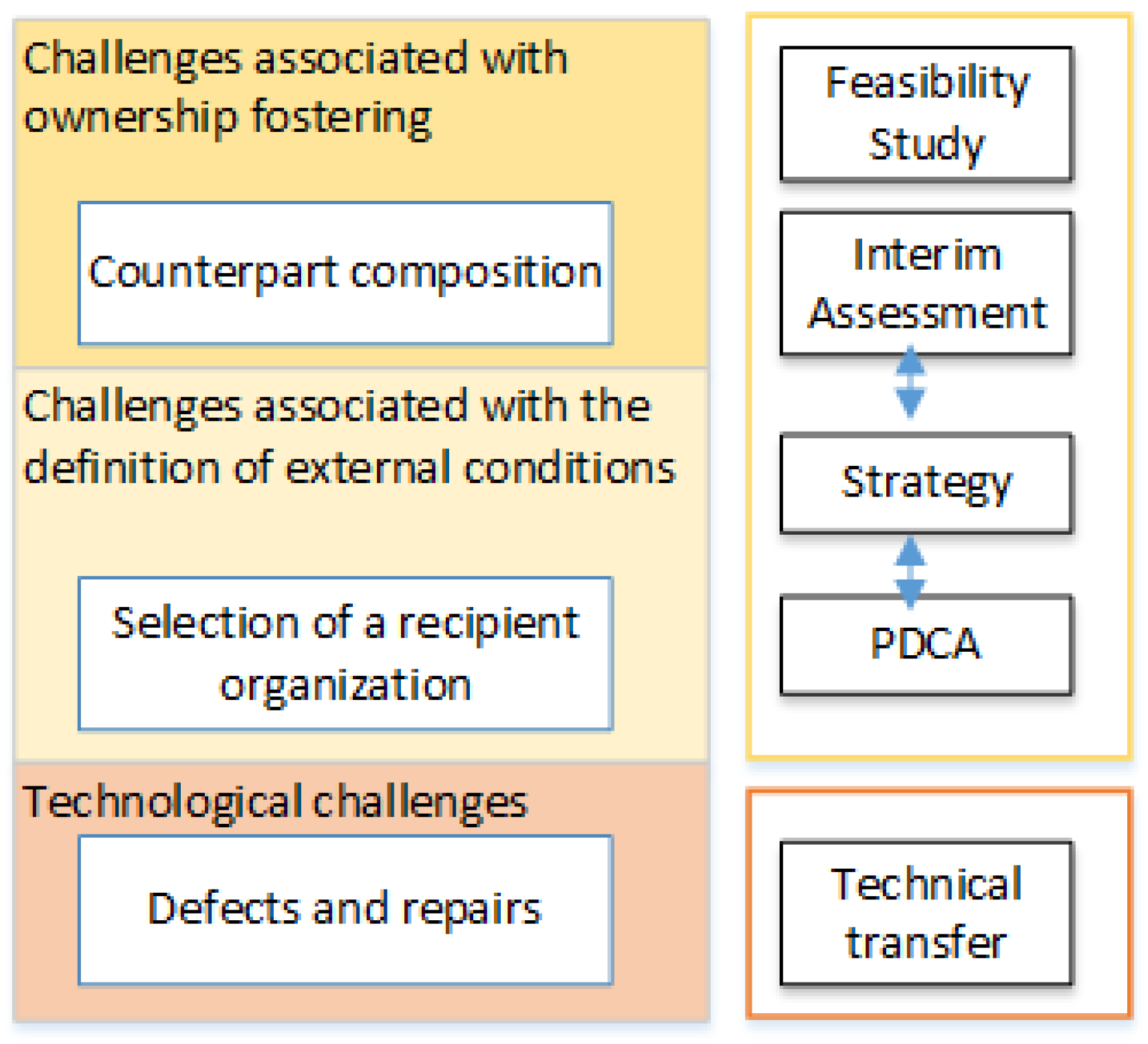 Sustainability 16 00492 g003