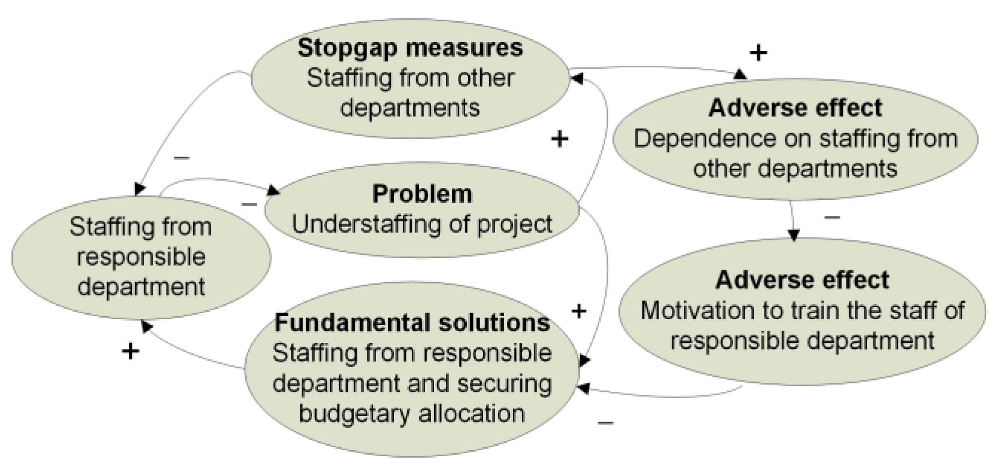 Sustainability 16 00492 g004