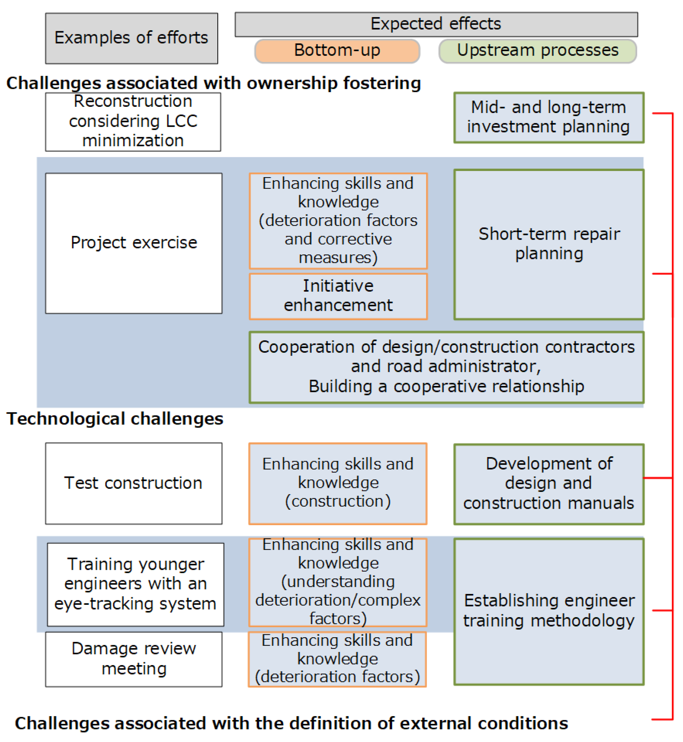 Sustainability 16 00492 g014