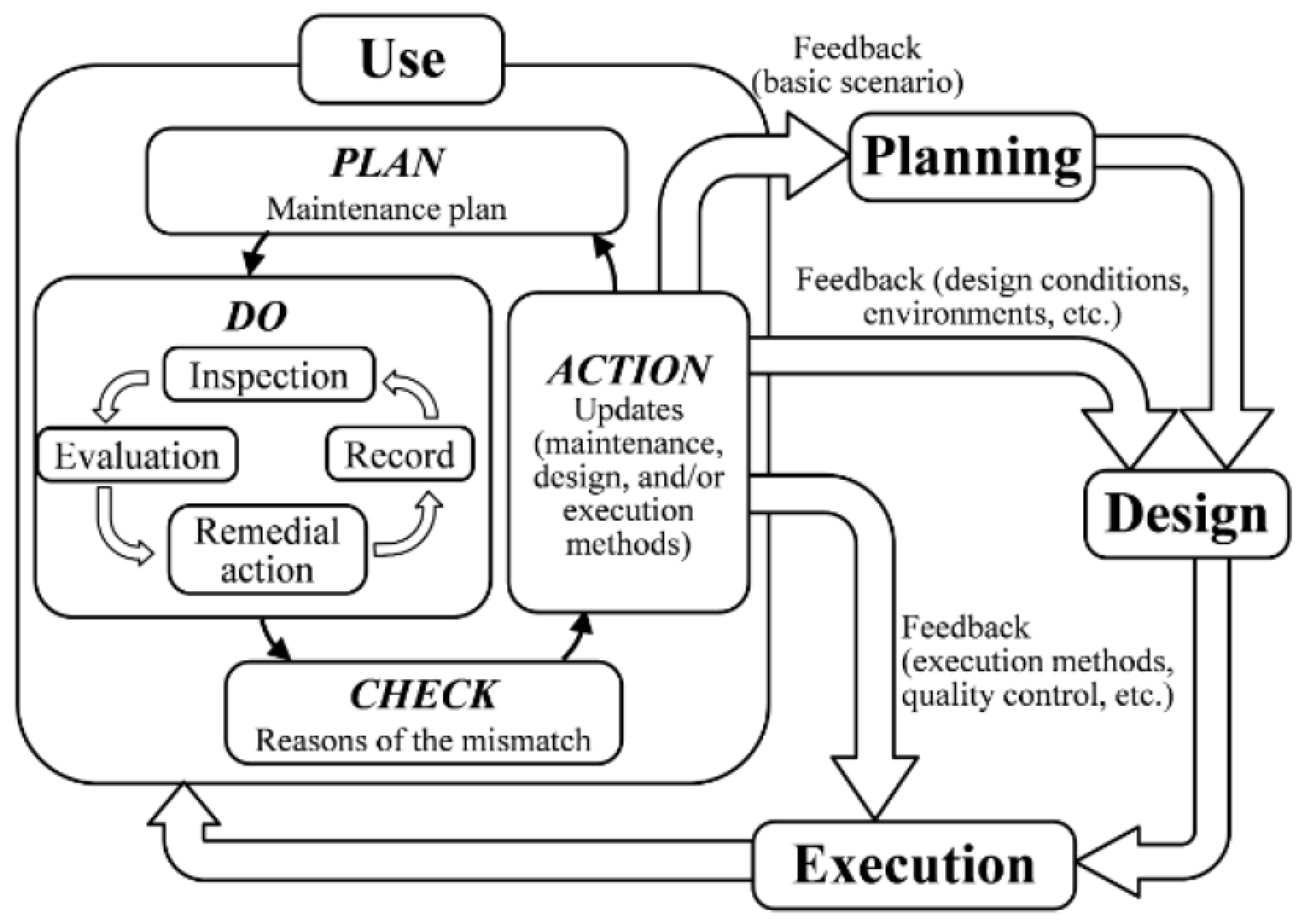 Sustainability 16 00492 g015