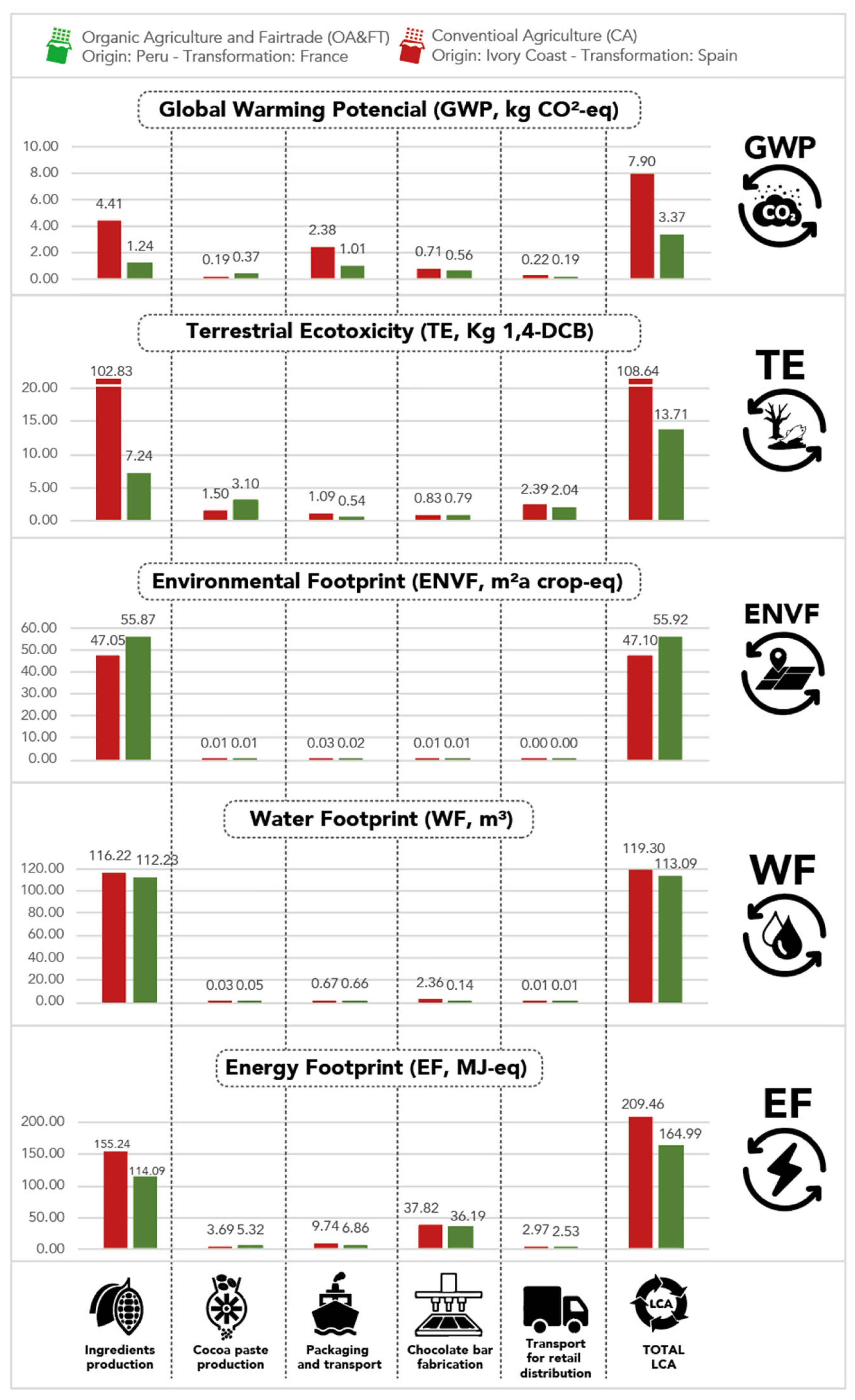 Sustainability 16 00493 g002