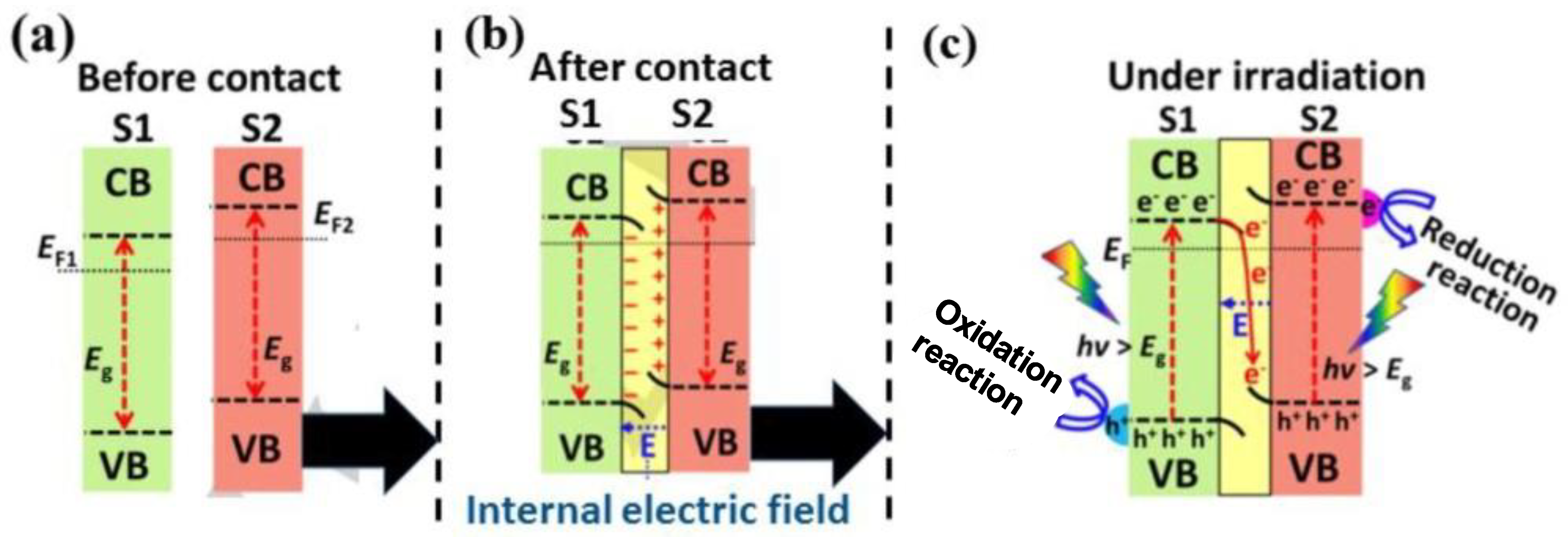 Sustainability 16 00495 g012