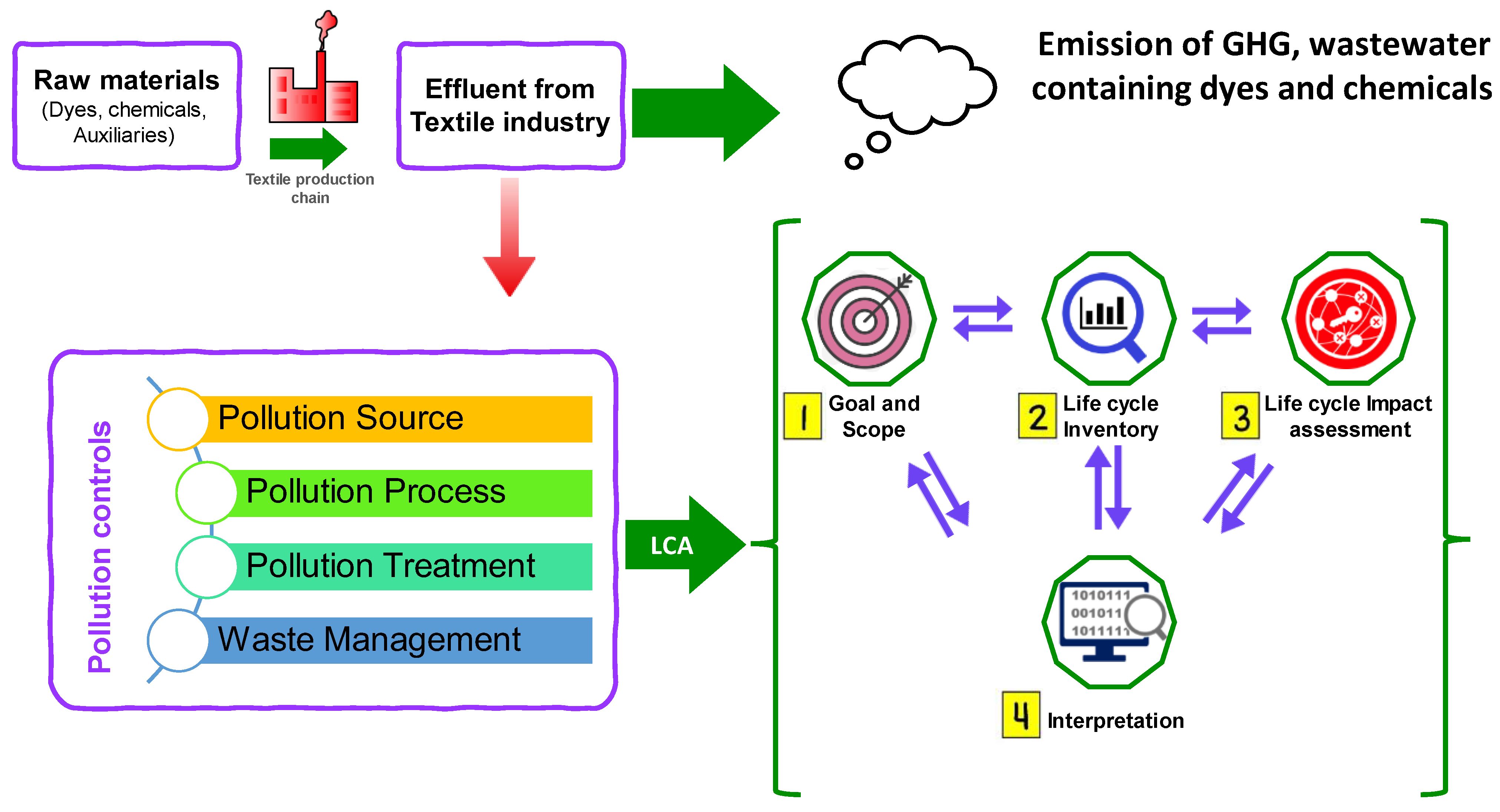 Sustainability 16 00495 g015