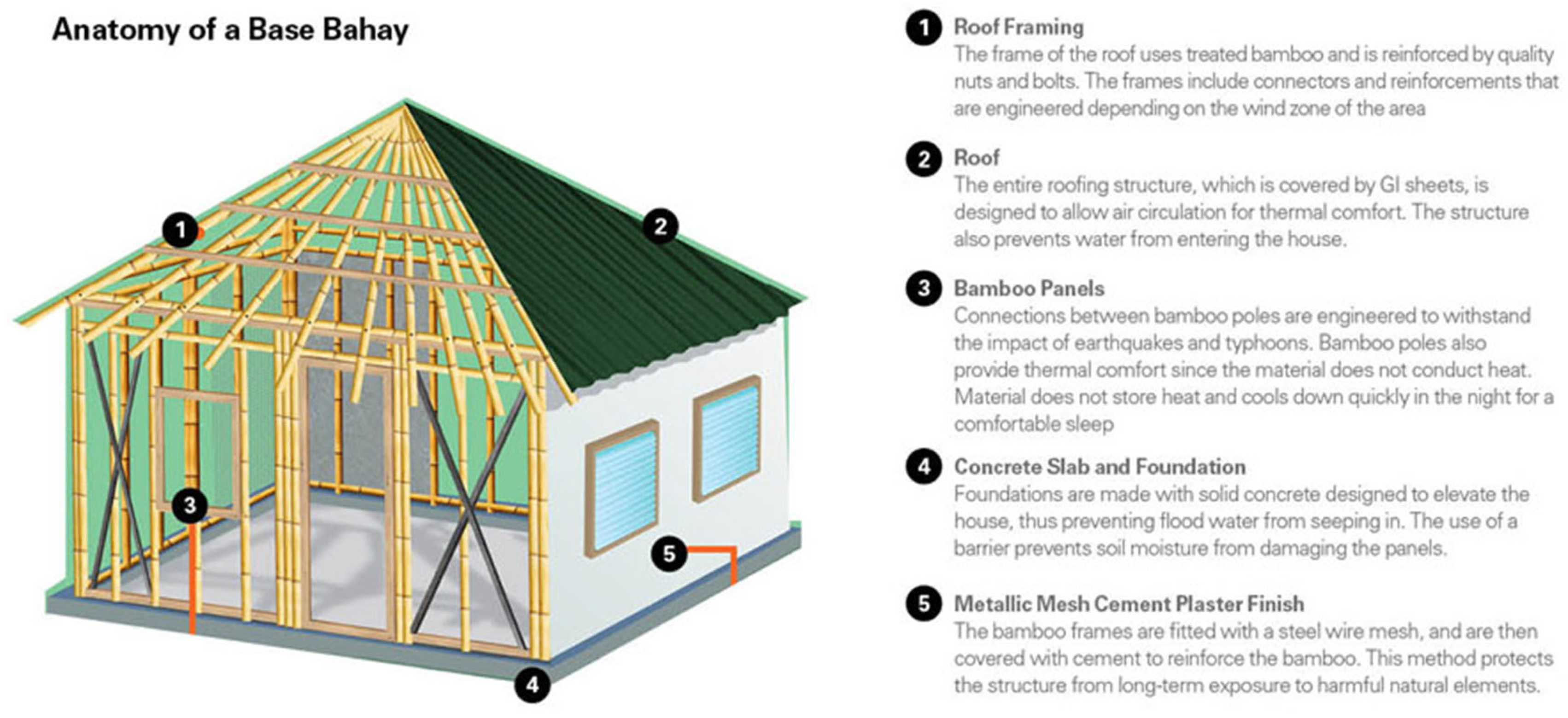 Sustainability 16 00498 g001