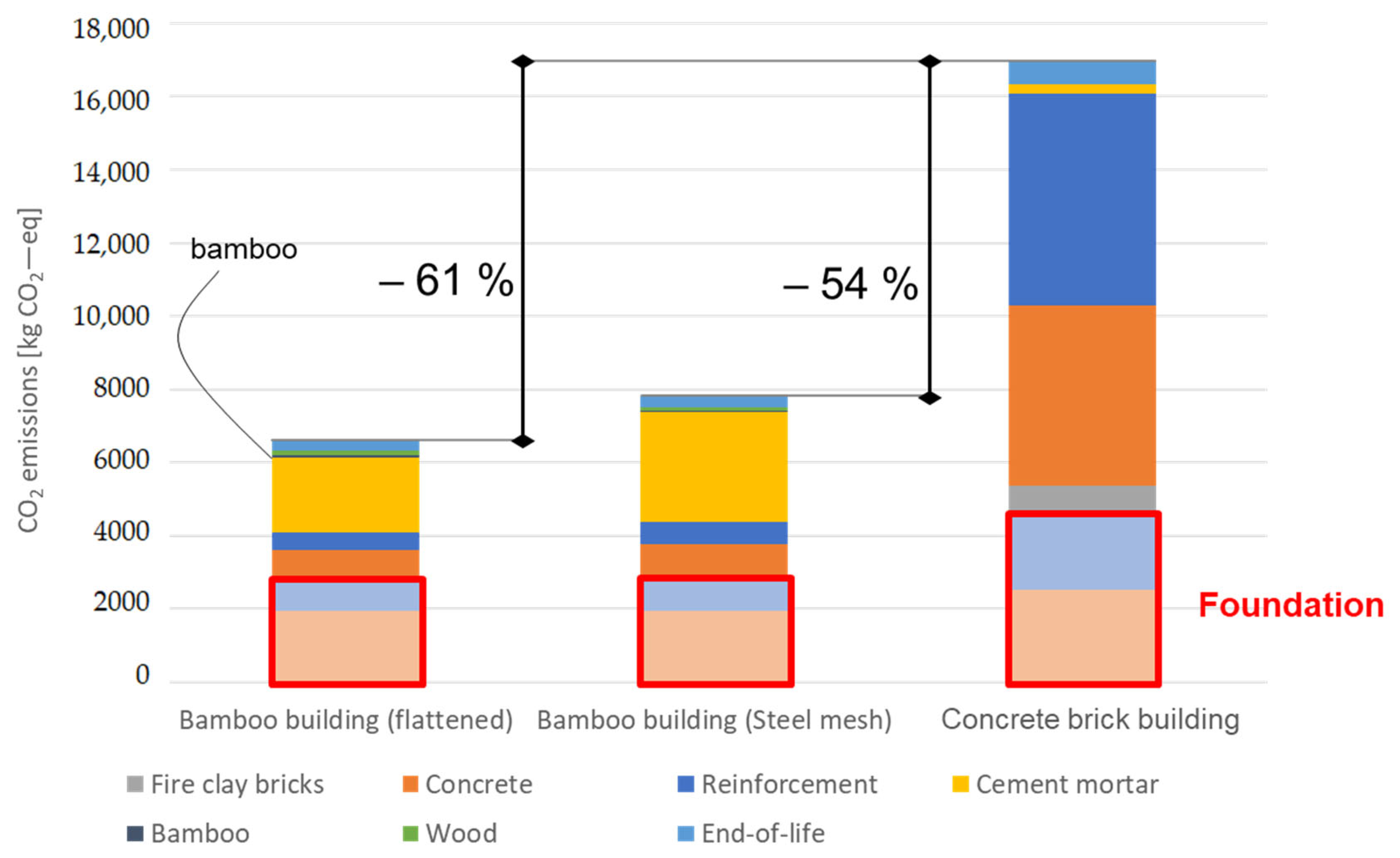 Sustainability 16 00498 g006