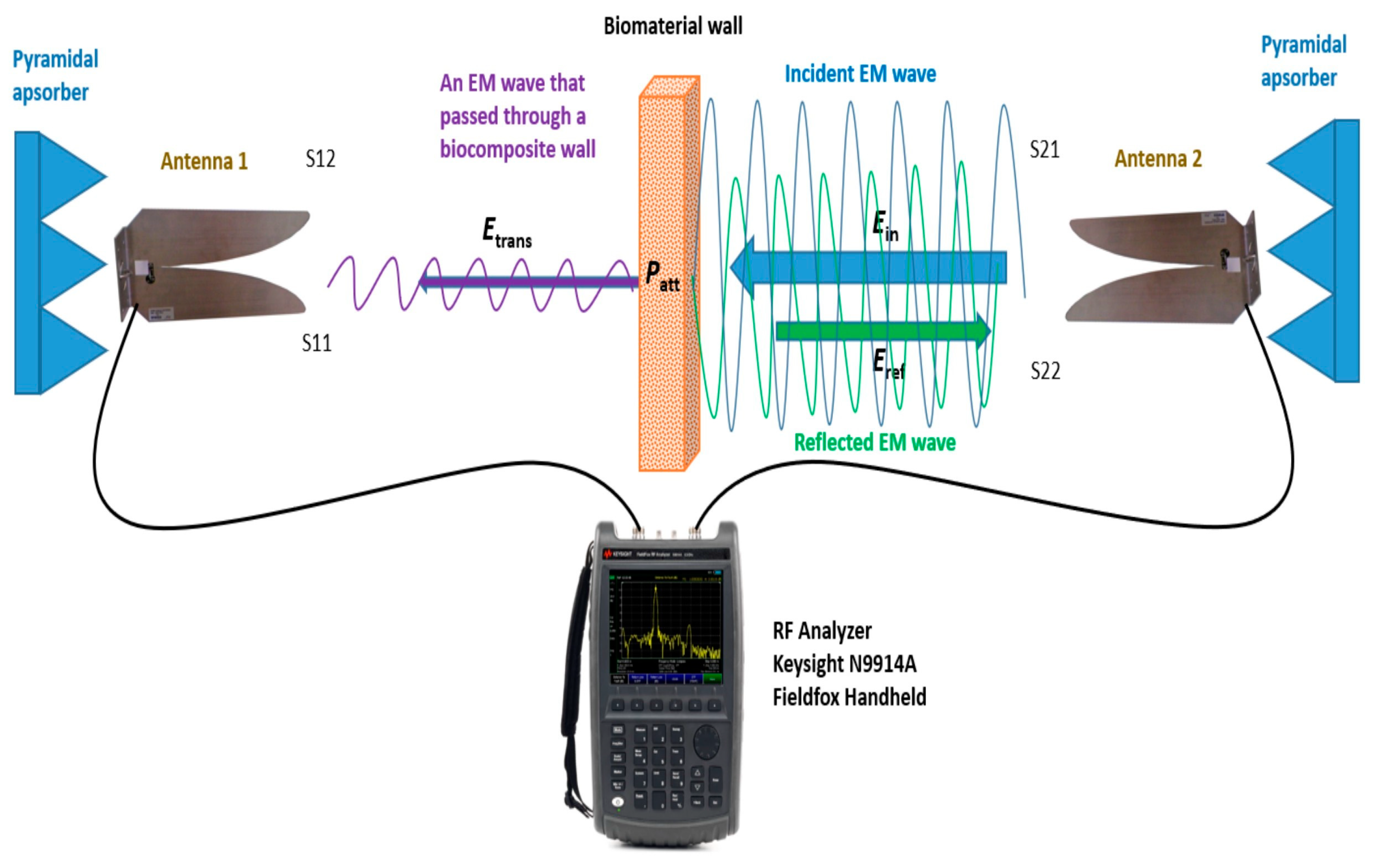 Sustainability 16 00499 g001