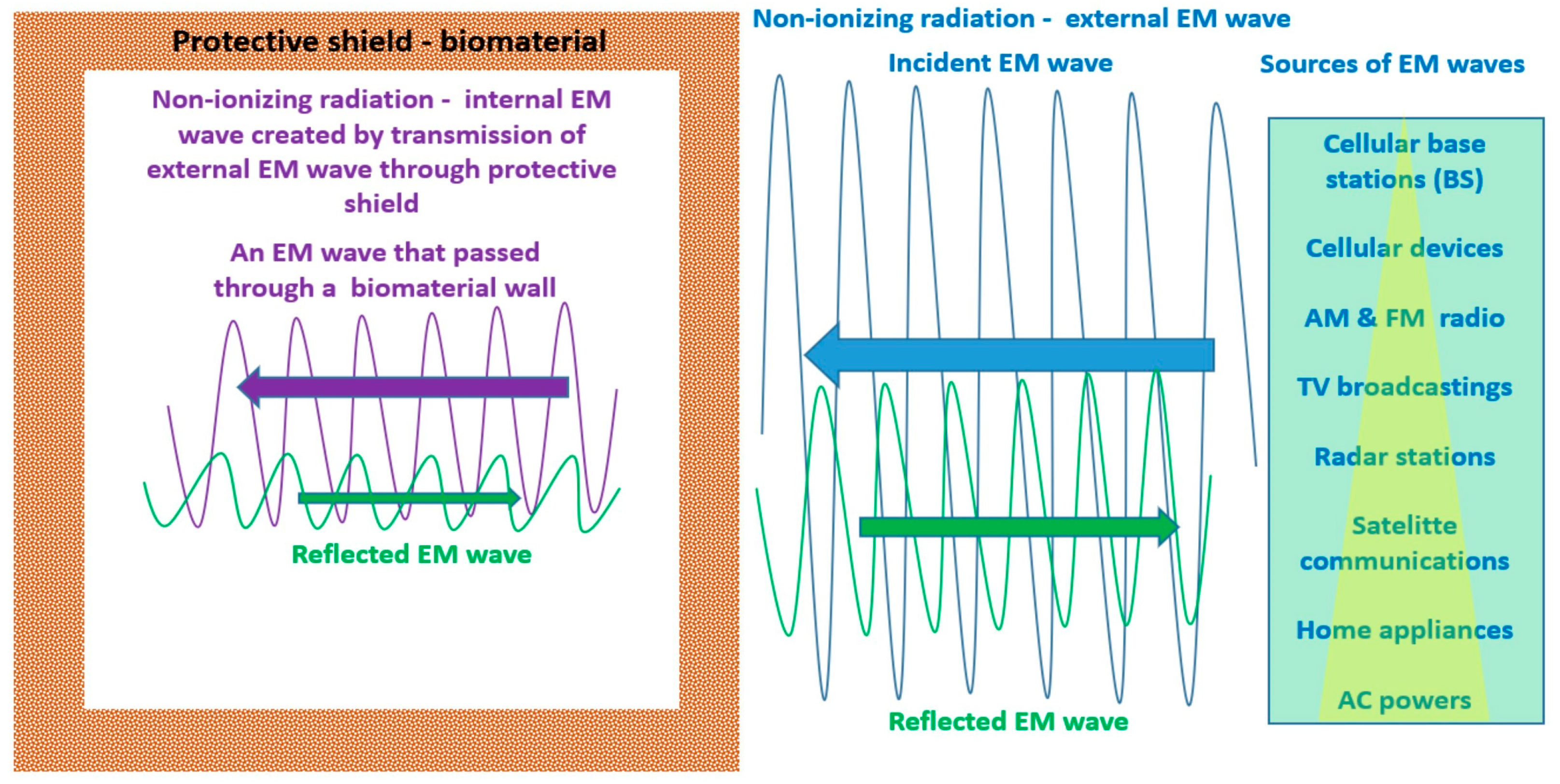 Sustainability 16 00499 g002