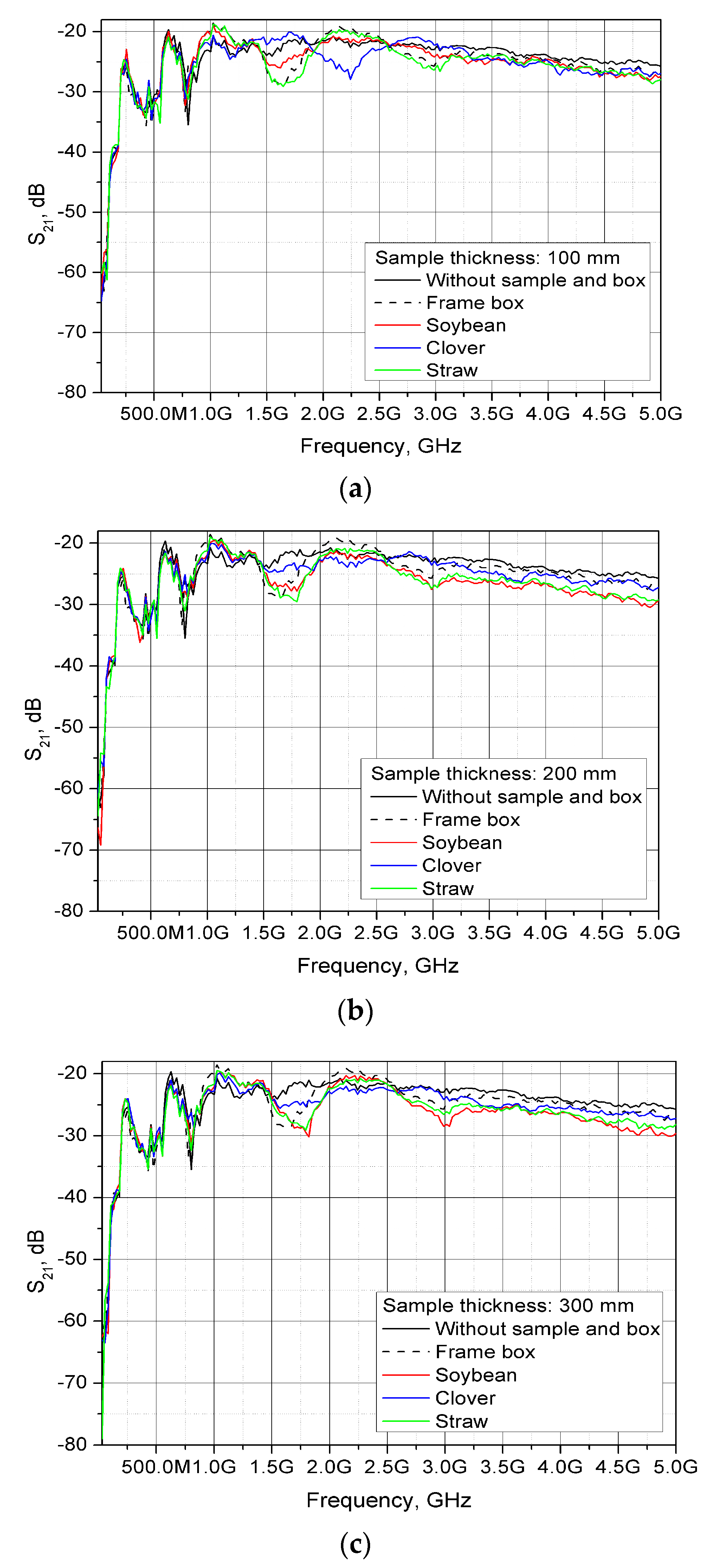 Sustainability 16 00499 g007