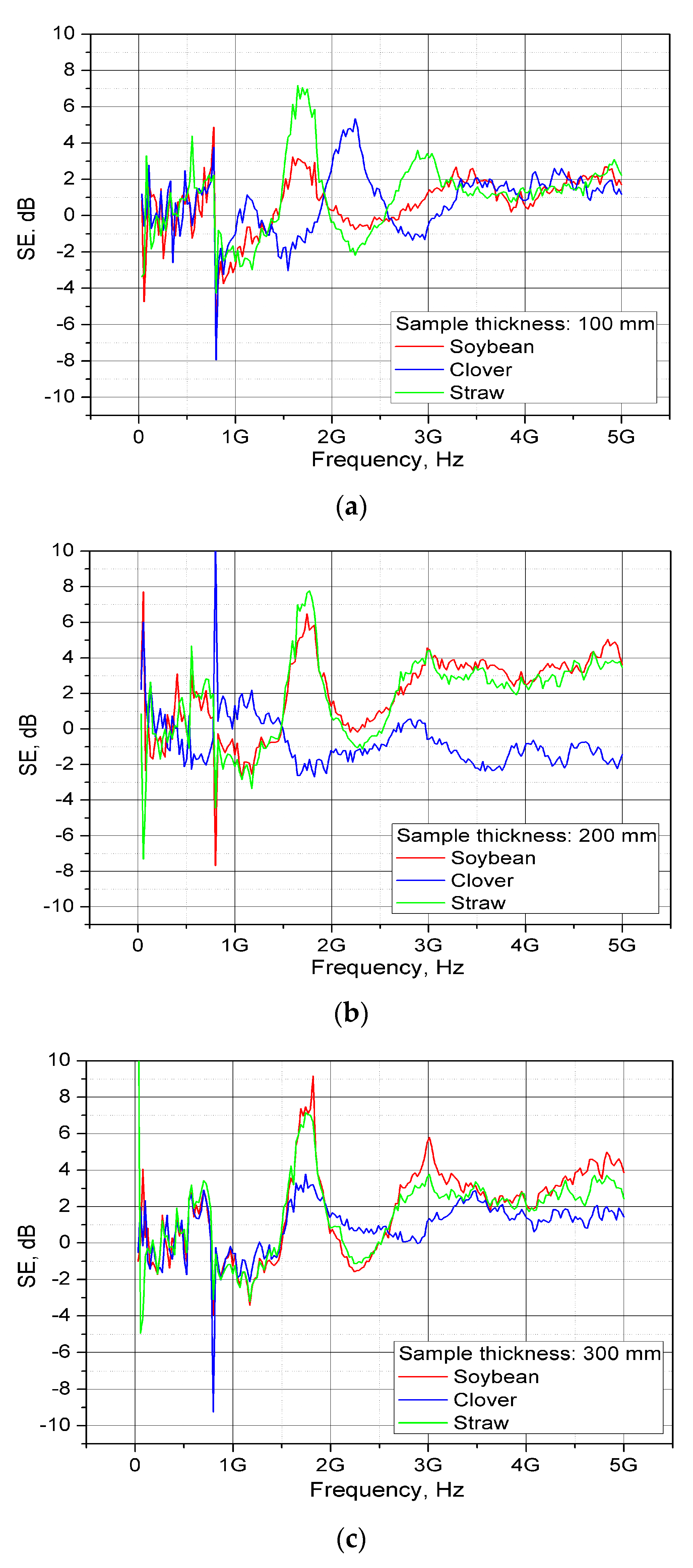 Sustainability 16 00499 g009