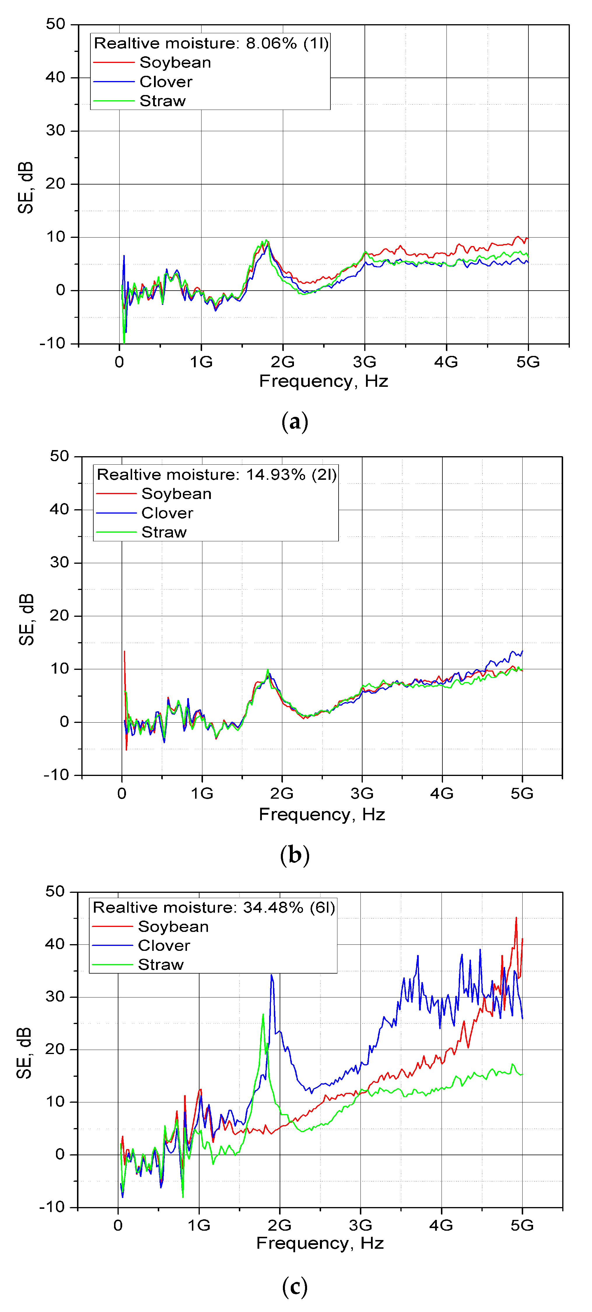 Sustainability 16 00499 g010