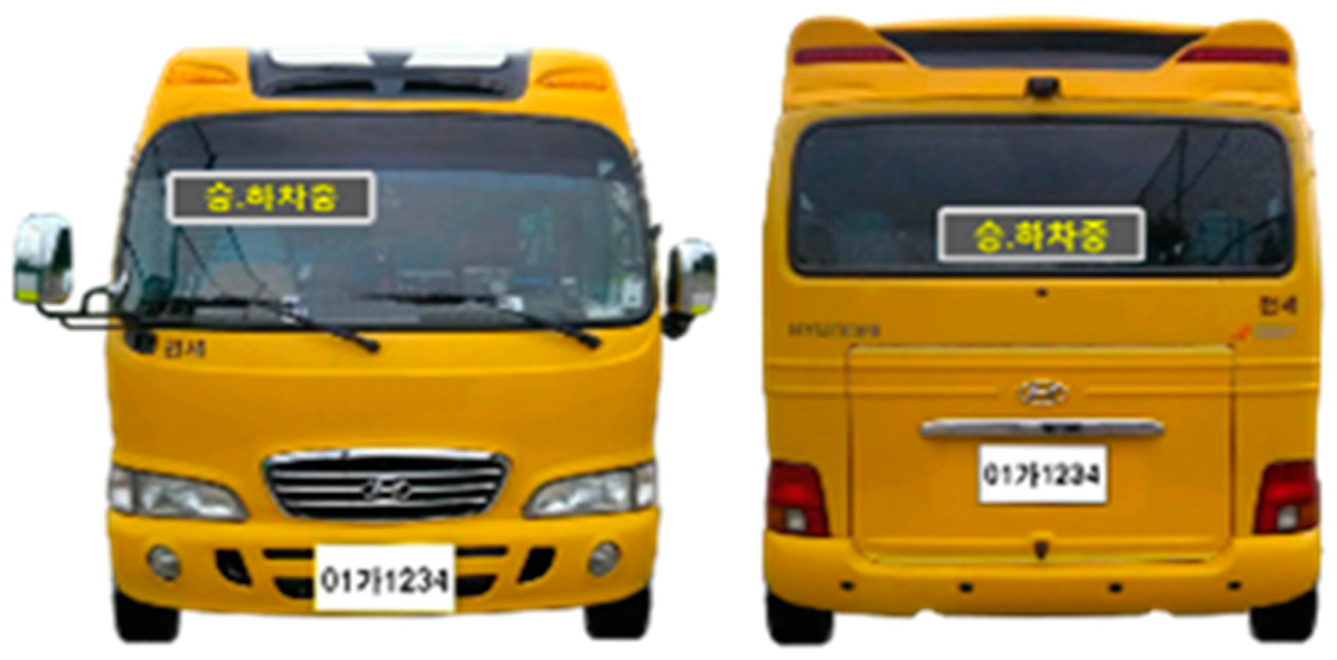 Sustainability 16 00501 g003