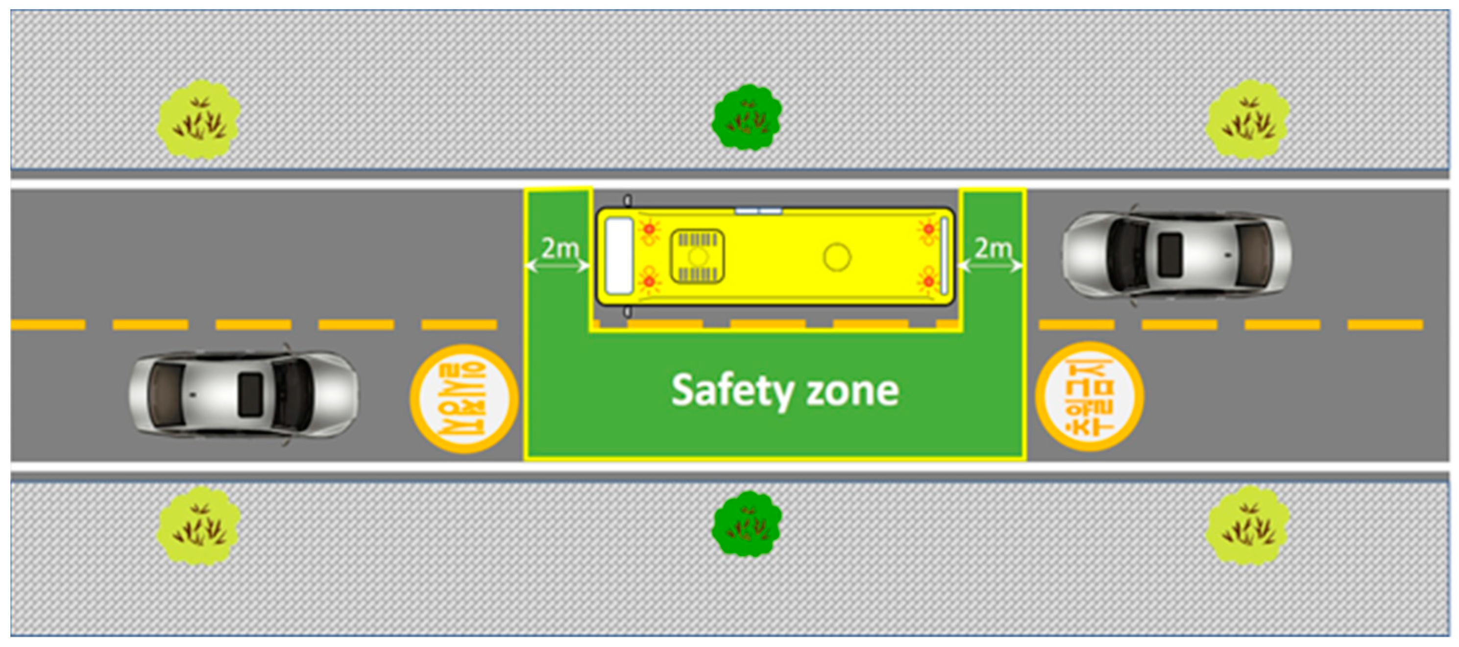 Sustainability 16 00501 g004