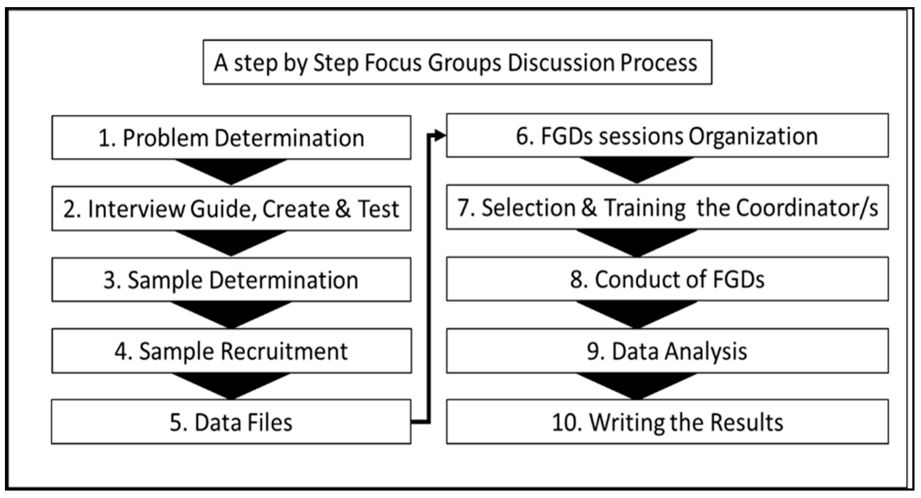 Sustainability 16 00502 g001