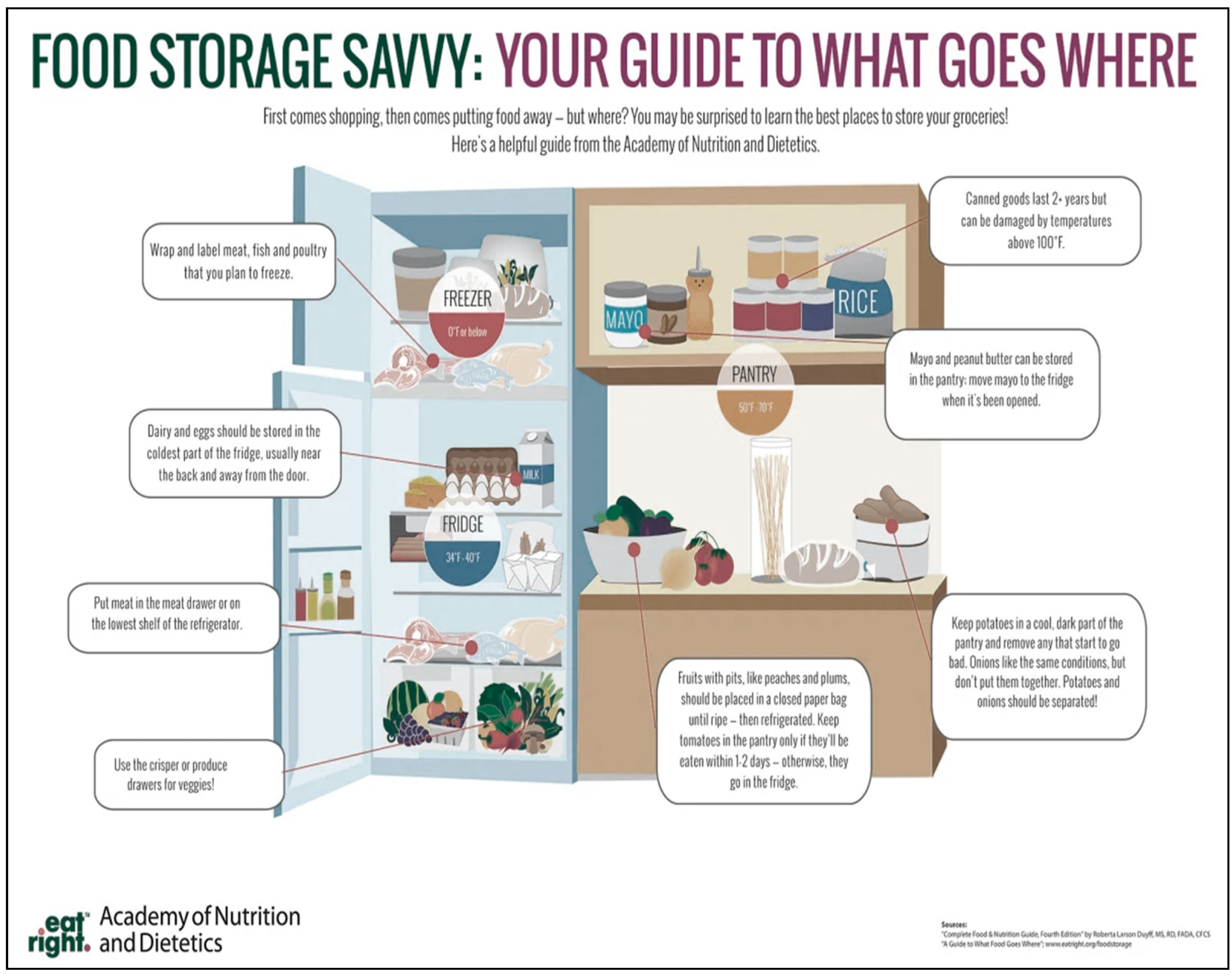 Sustainability 16 00502 g0a2