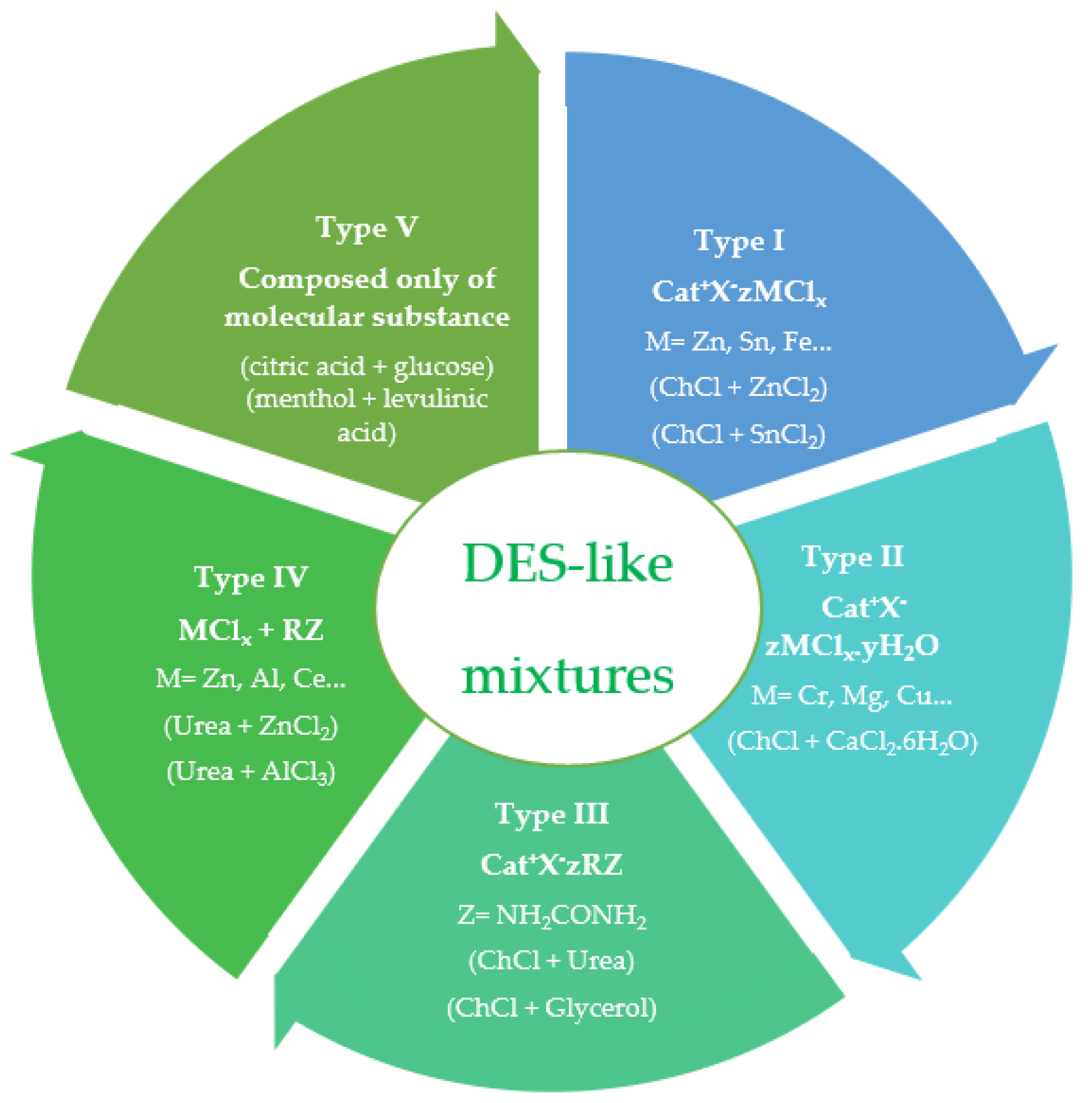 Sustainability 16 00504 g001