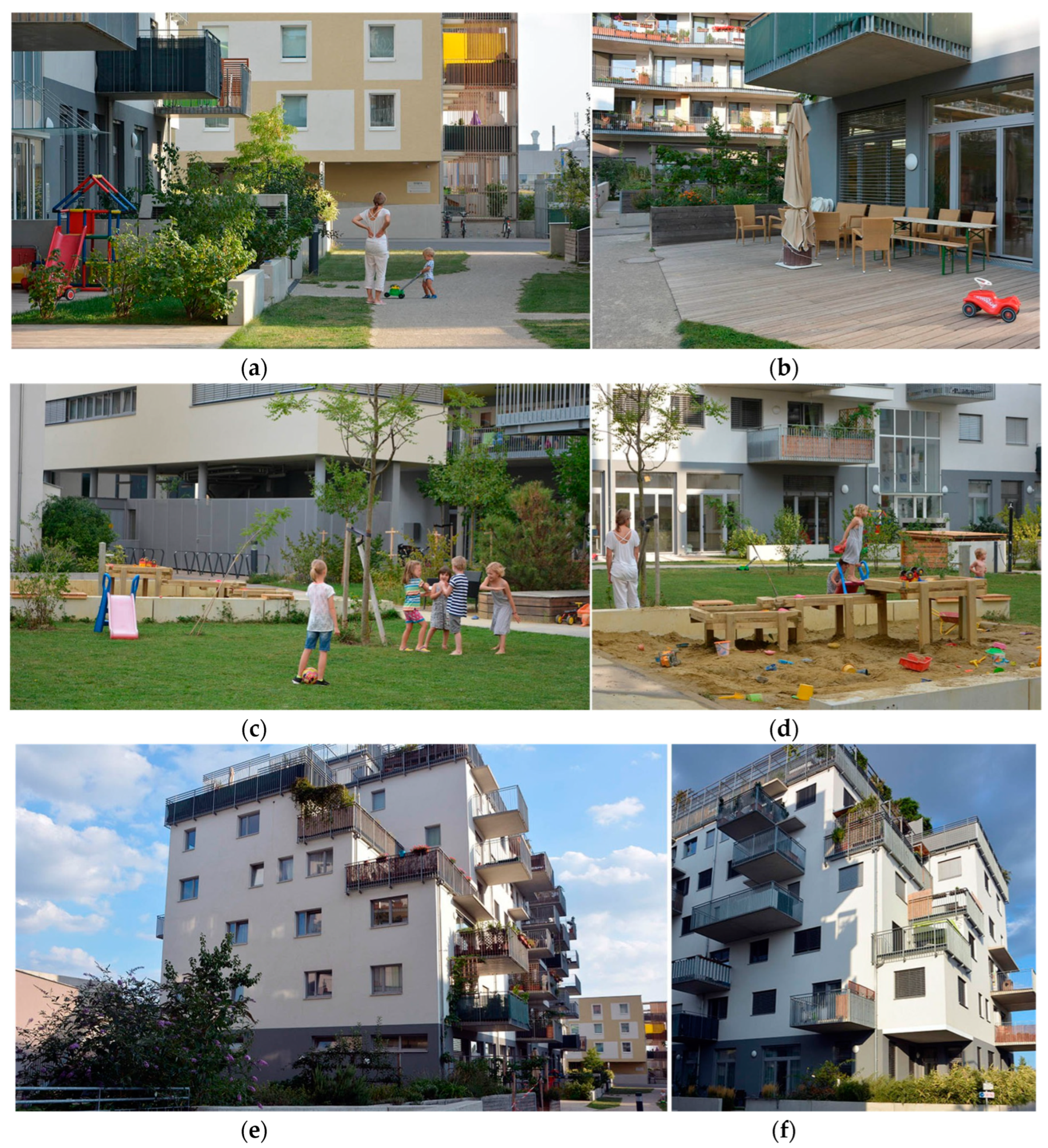 Sustainability 16 00510 g006