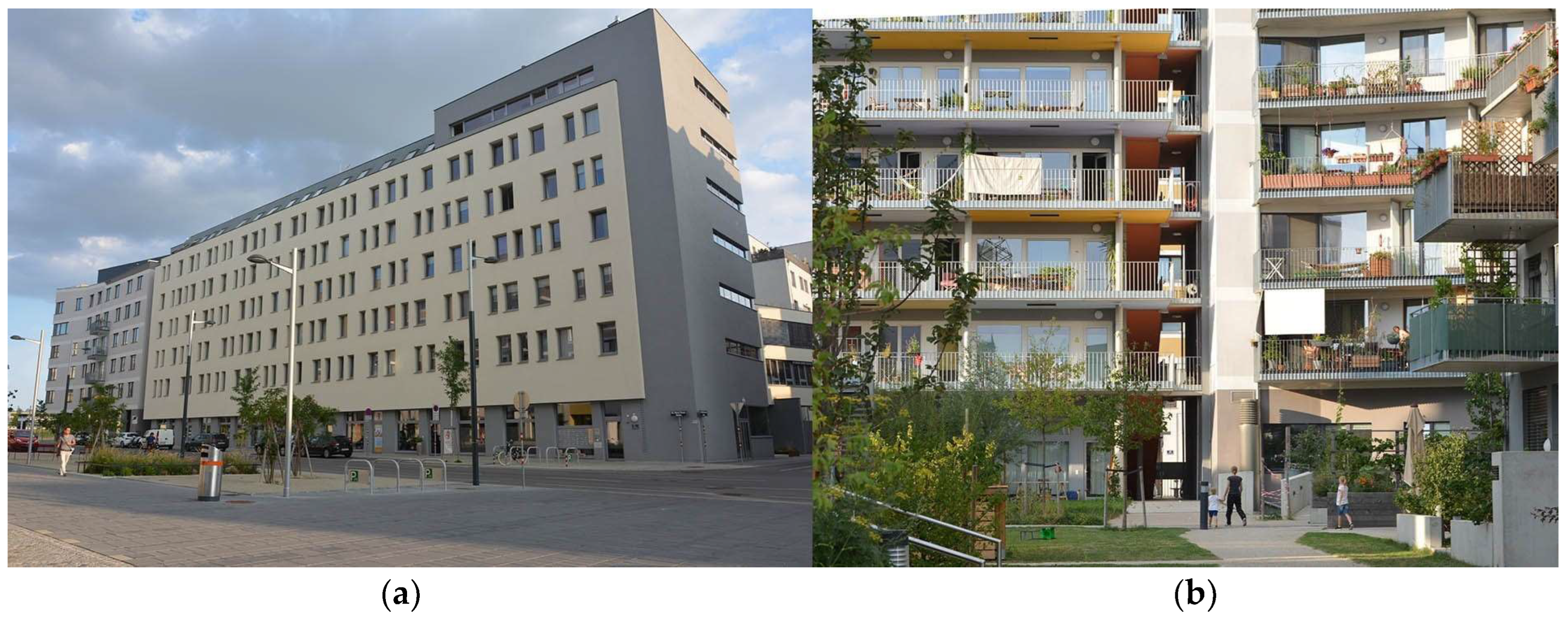 Sustainability 16 00510 g007