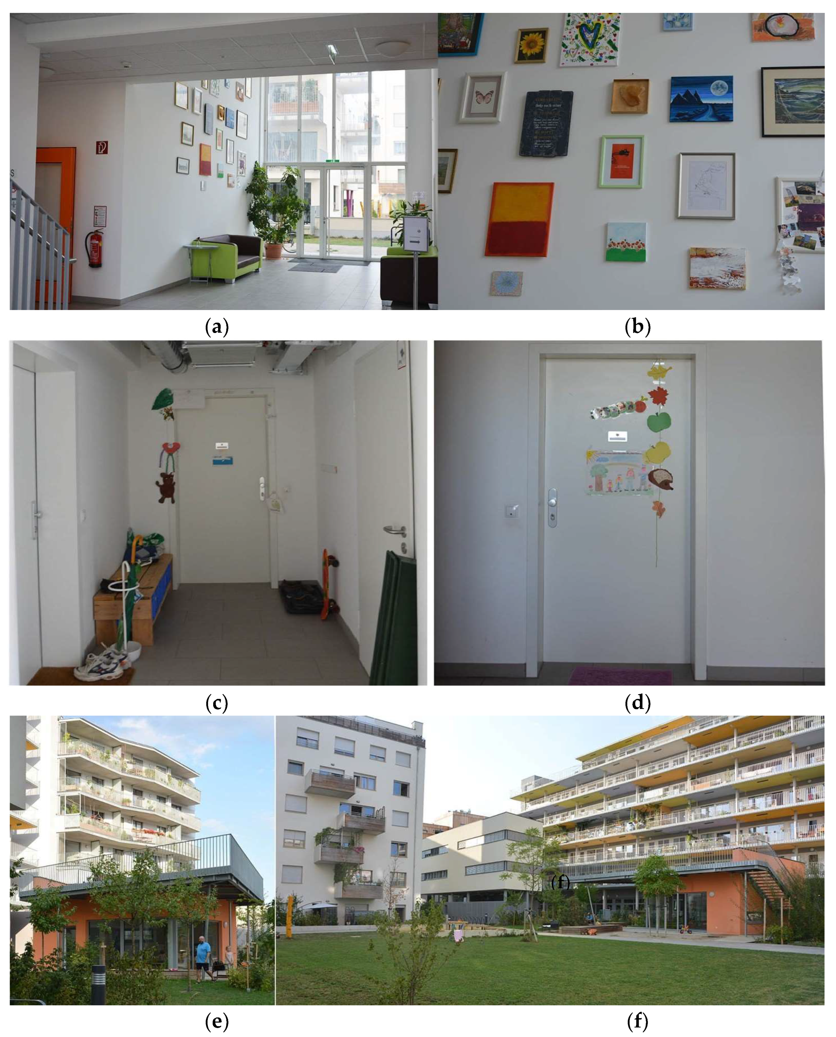 Sustainability 16 00510 g008