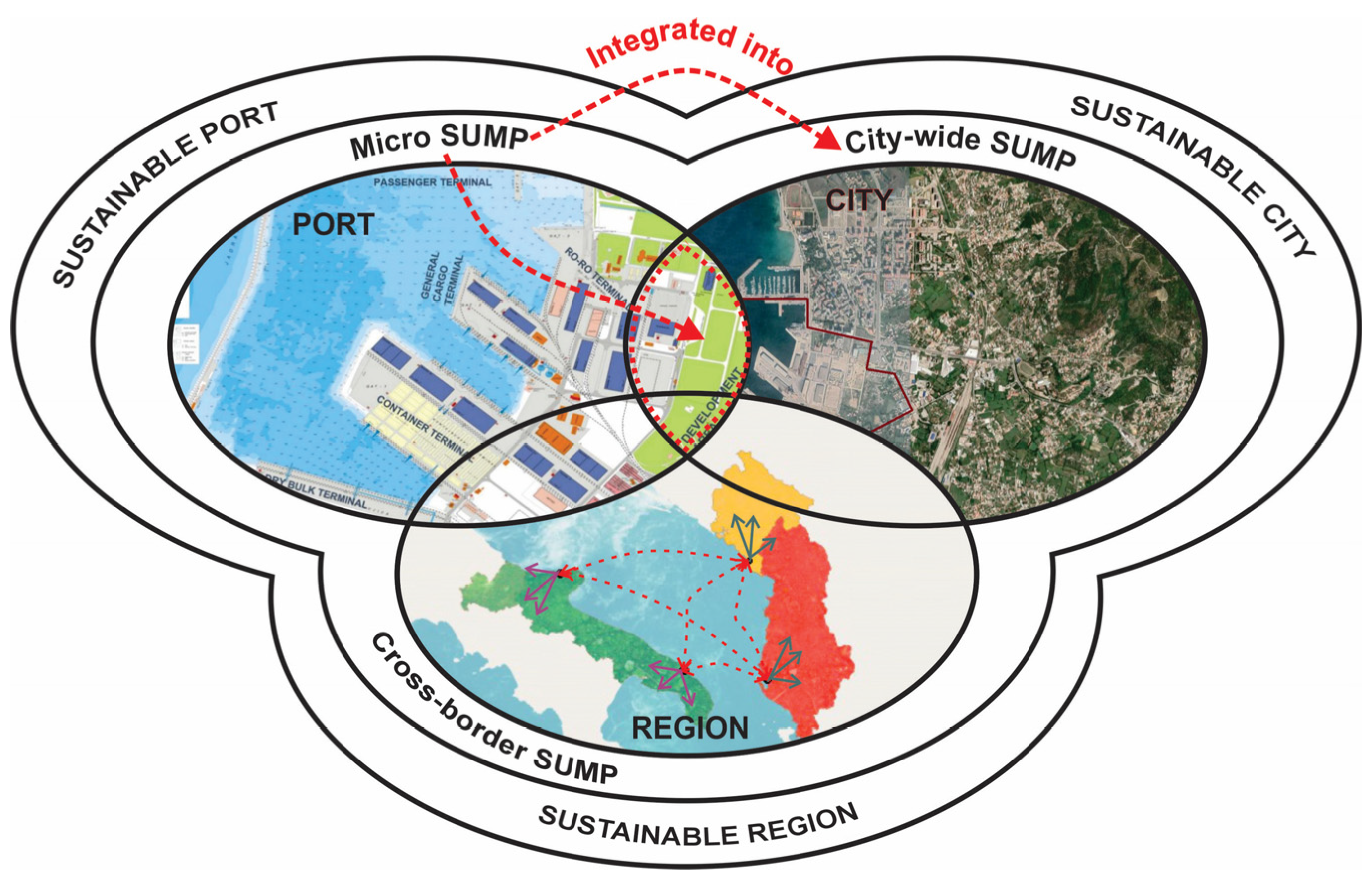 Sustainability 16 00514 g002 Sustainability 16 00514 g002