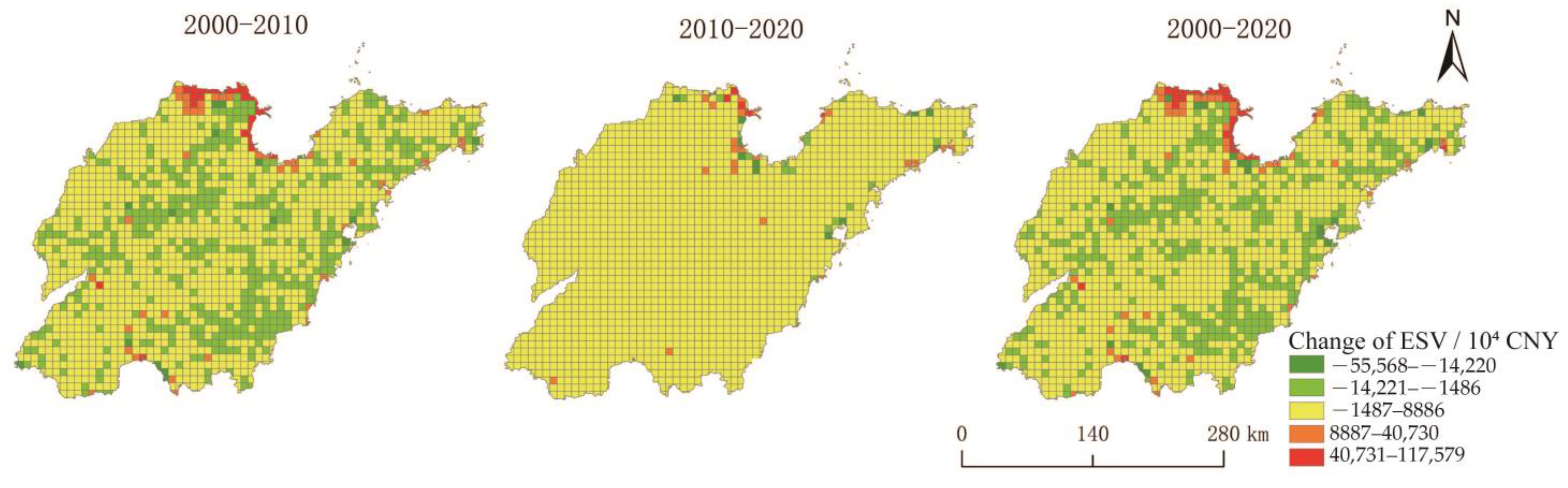 Sustainability 16 00515 g007
