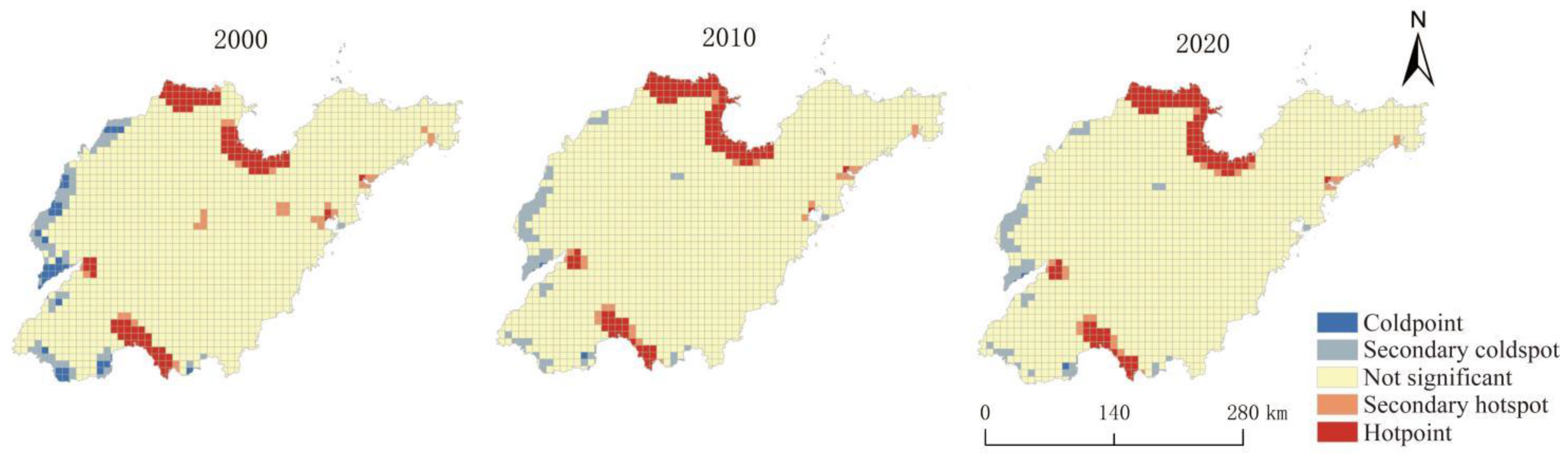 Sustainability 16 00515 g008