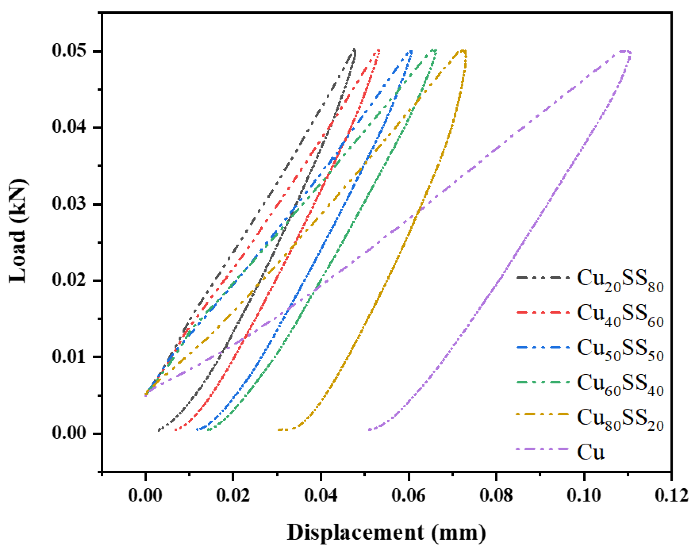 Sustainability 16 00519 g007