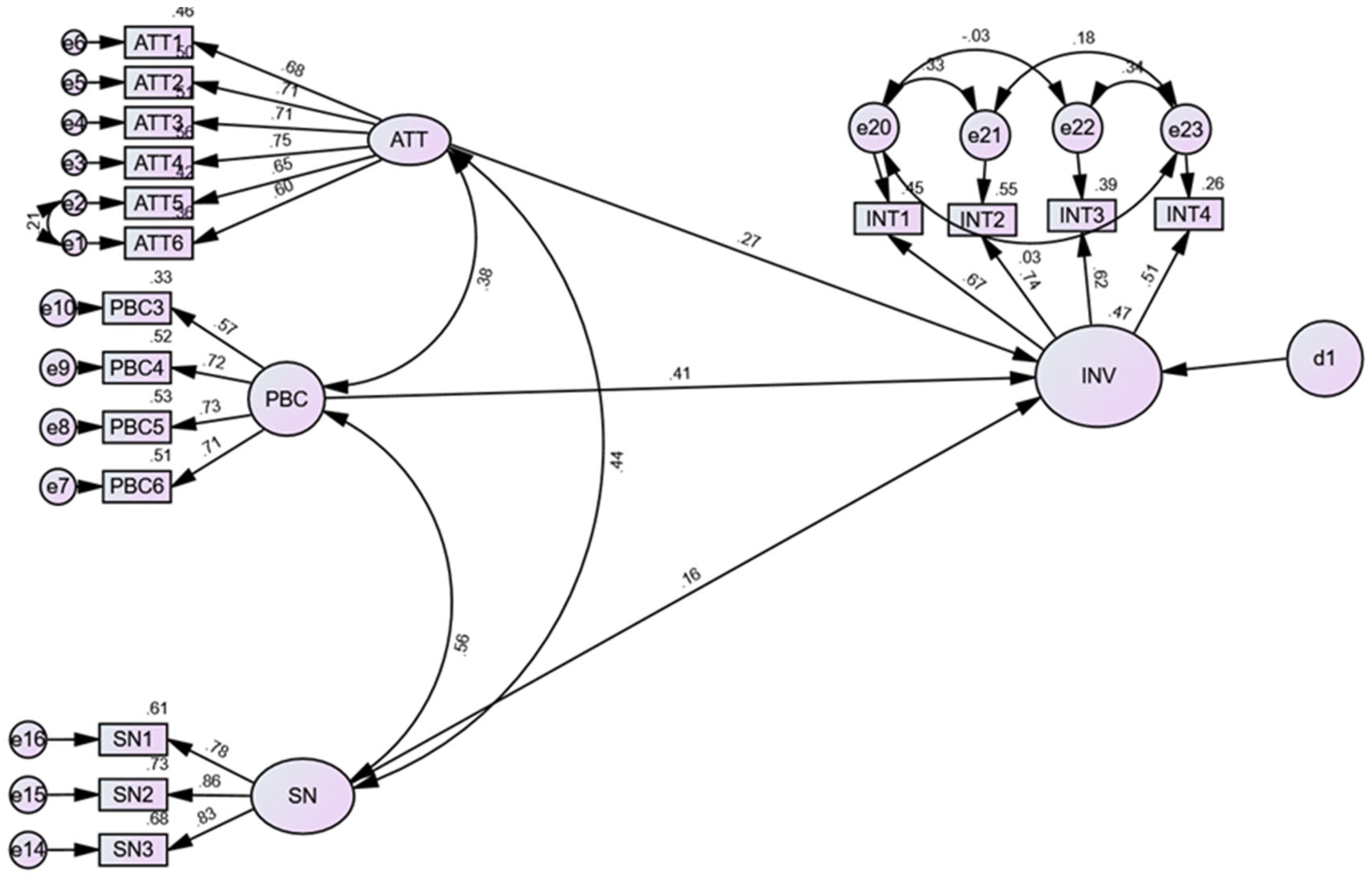 Sustainability 16 00521 g002