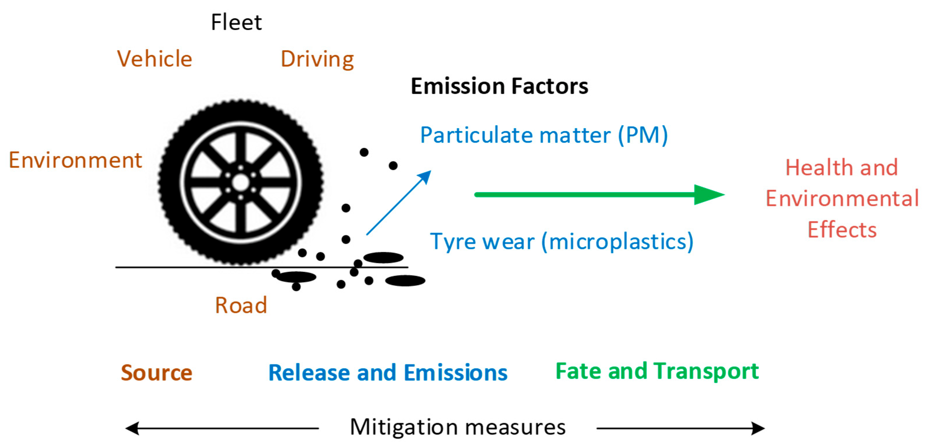 Sustainability 16 00522 g001