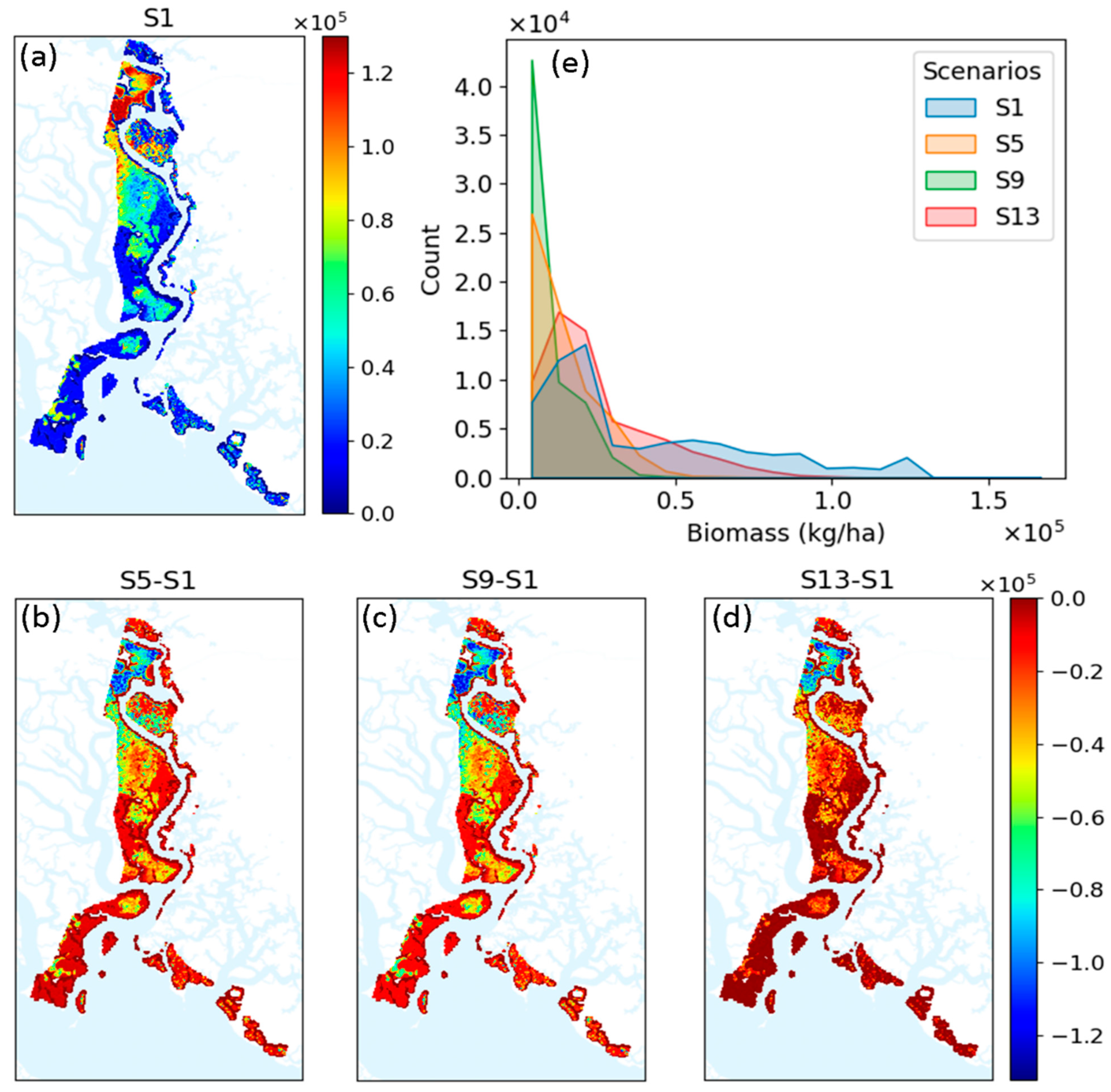 Sustainability 16 00528 g006