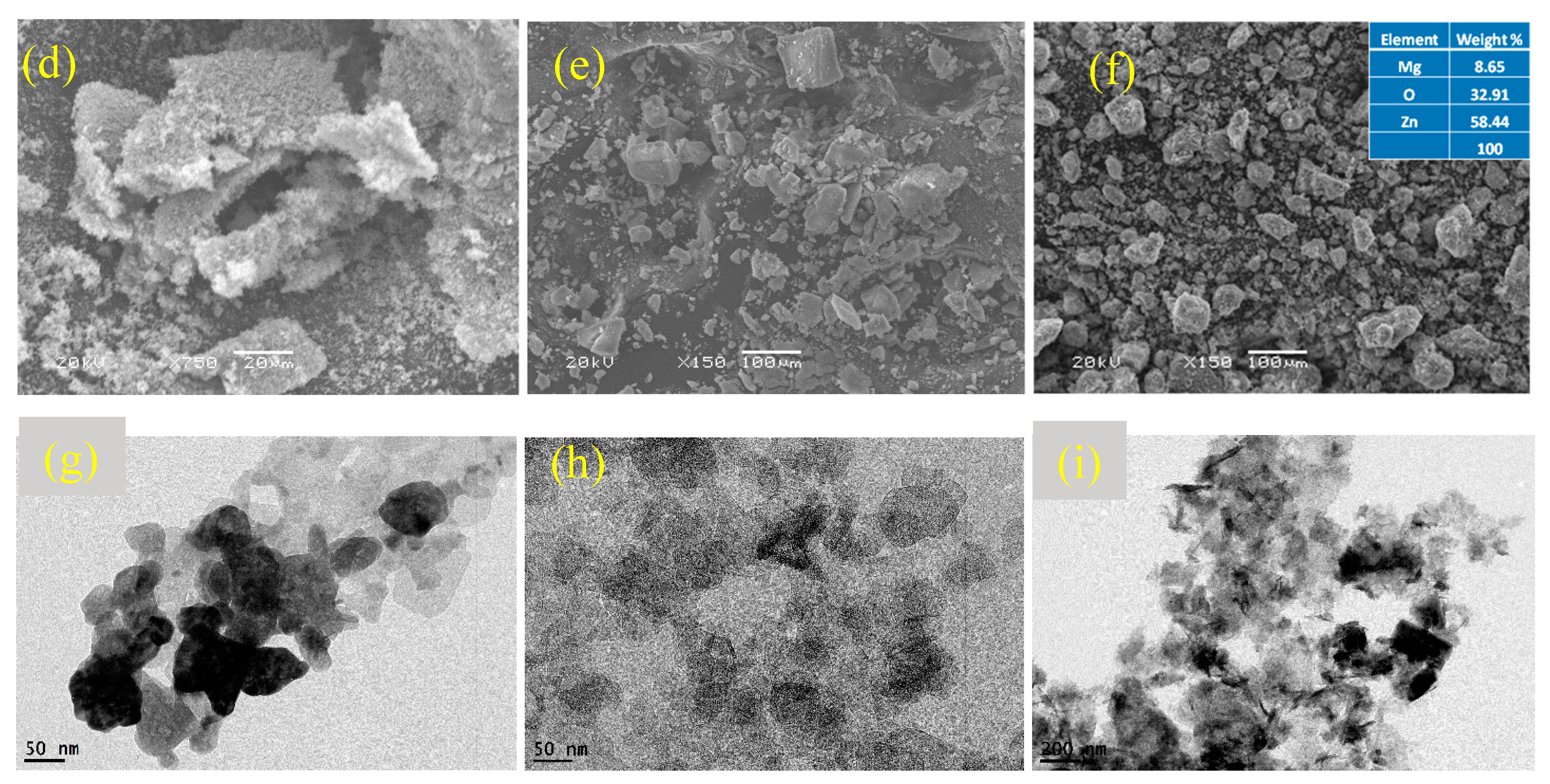 Sustainability 16 00529 g003b Sustainability 16 00529 g003b
