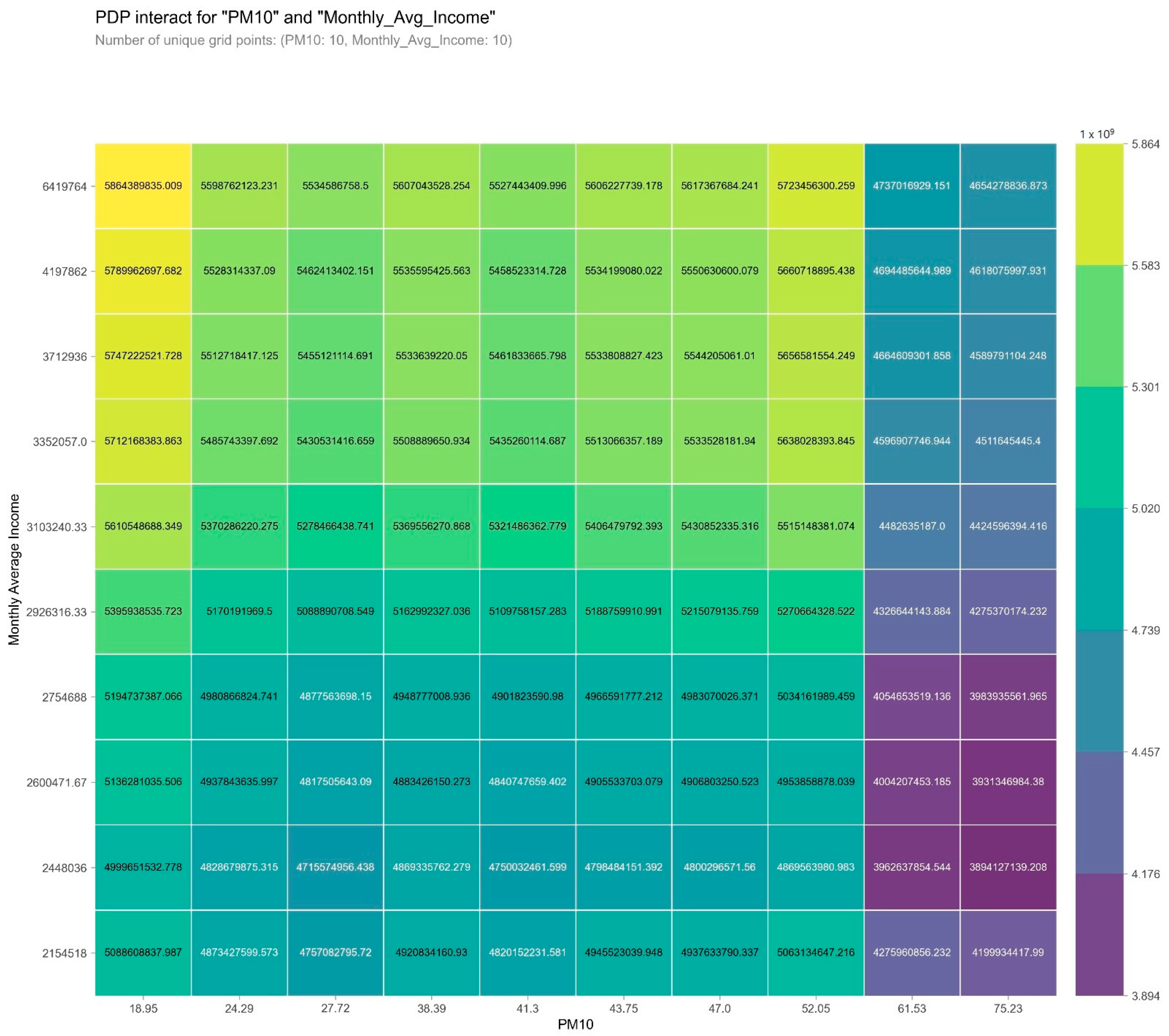 Sustainability 16 00530 g008
