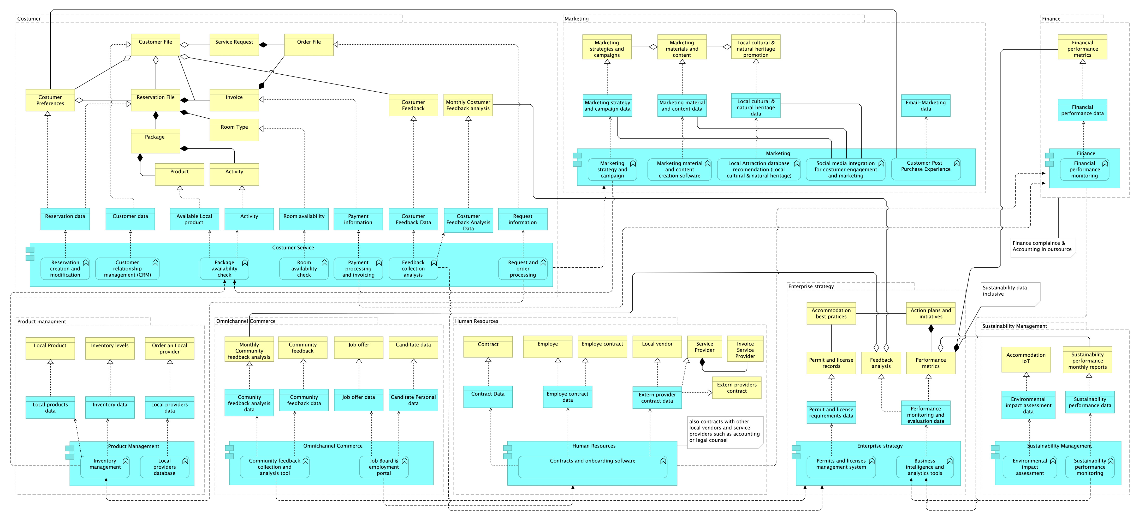 Sustainability 16 00533 g008