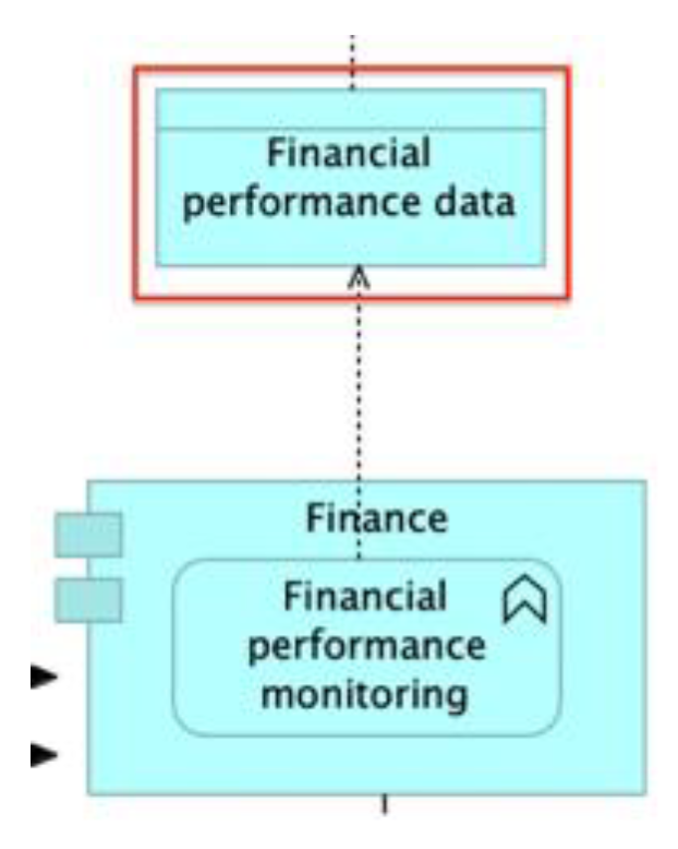 Sustainability 16 00533 g020