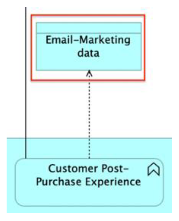 Sustainability 16 00533 g021