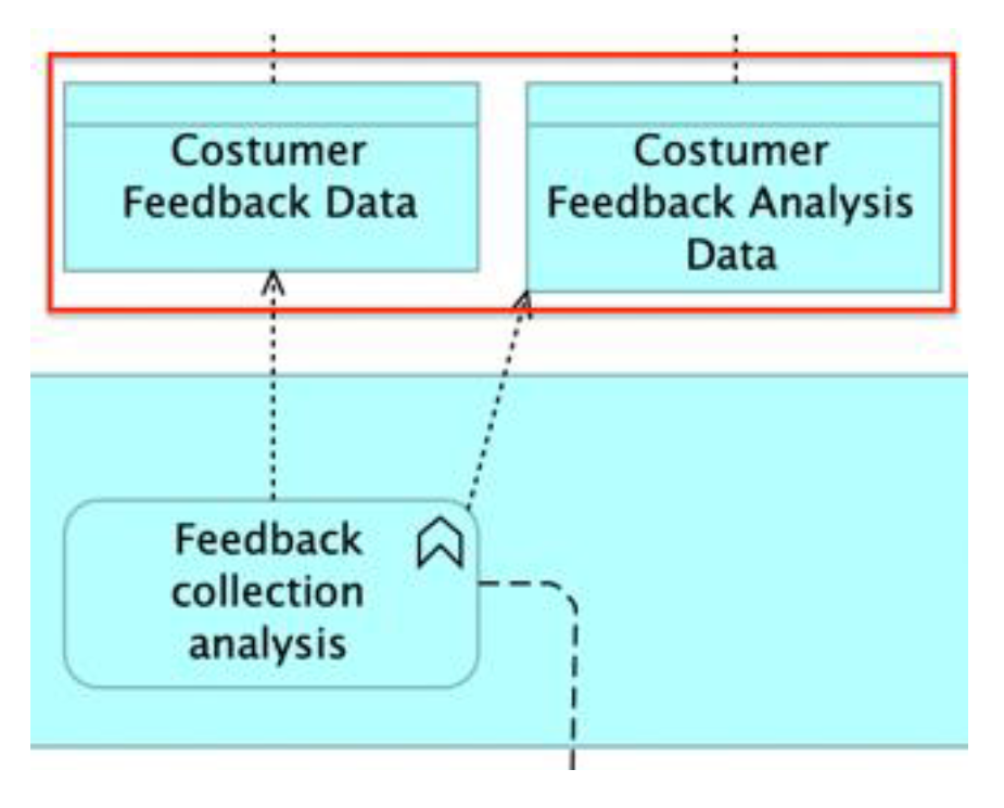 Sustainability 16 00533 g023