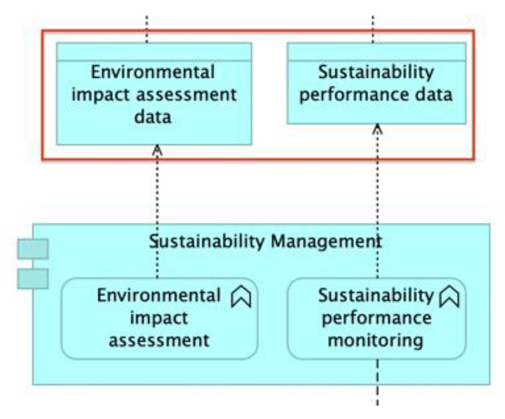 Sustainability 16 00533 g024