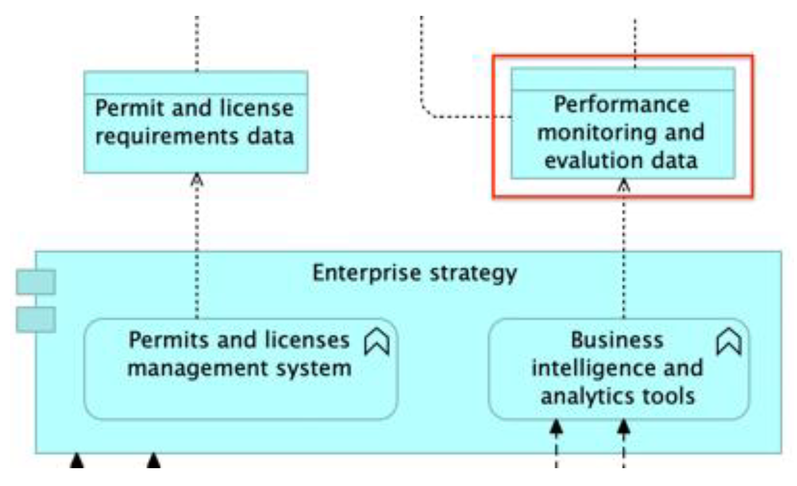 Sustainability 16 00533 g025
