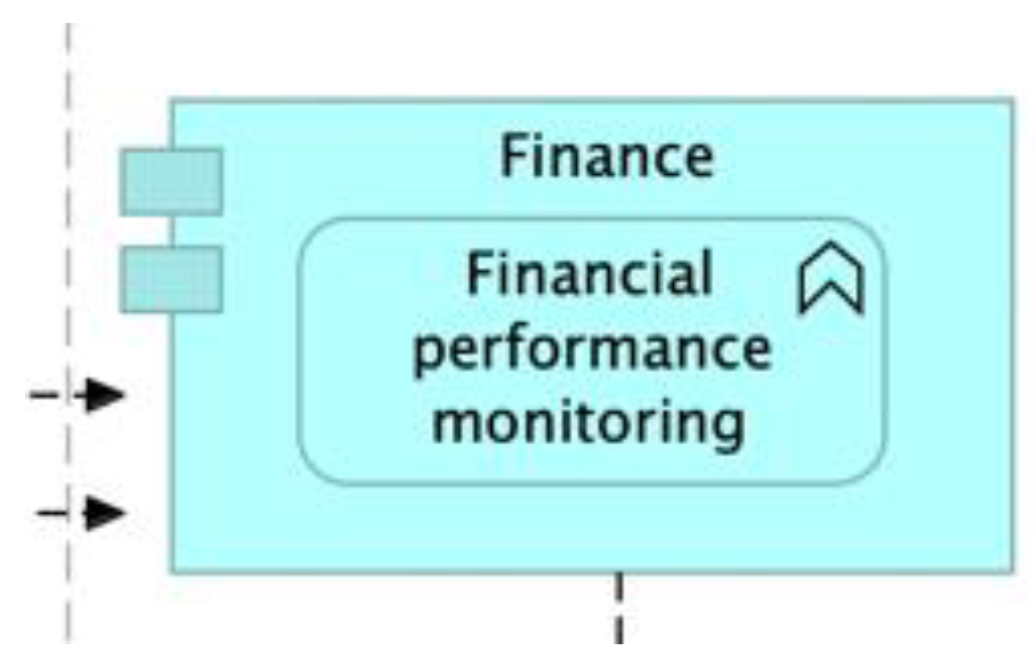 Sustainability 16 00533 g029