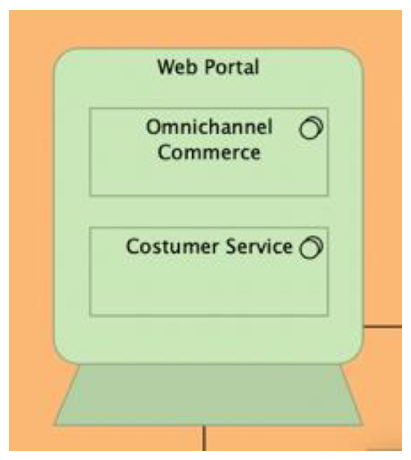 Sustainability 16 00533 g032