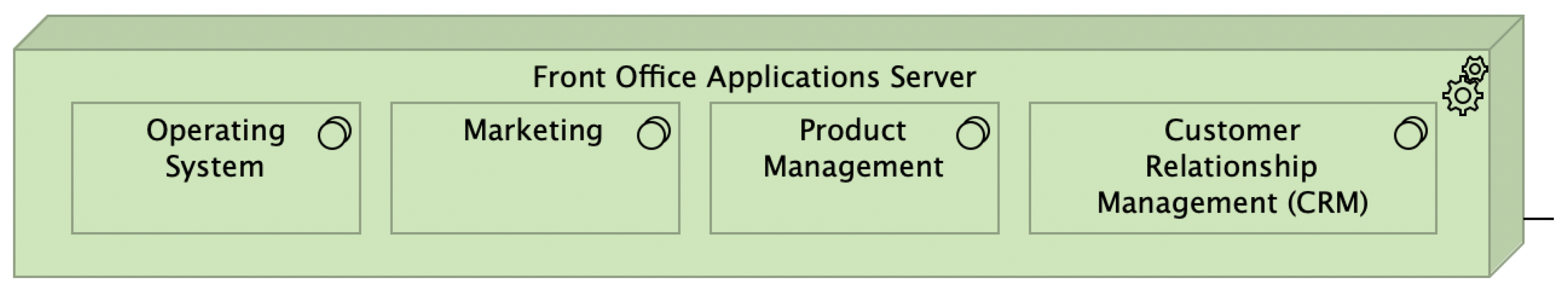Sustainability 16 00533 g033