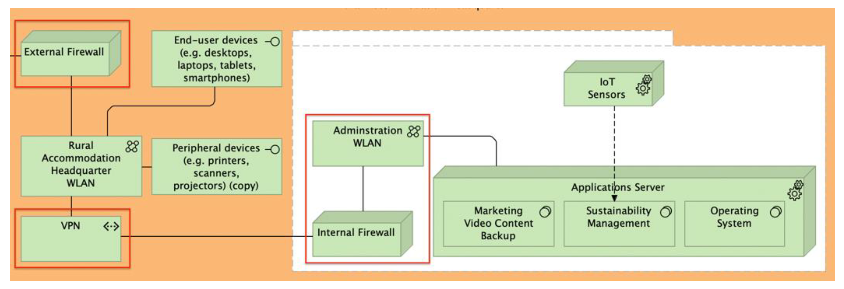 Sustainability 16 00533 g037