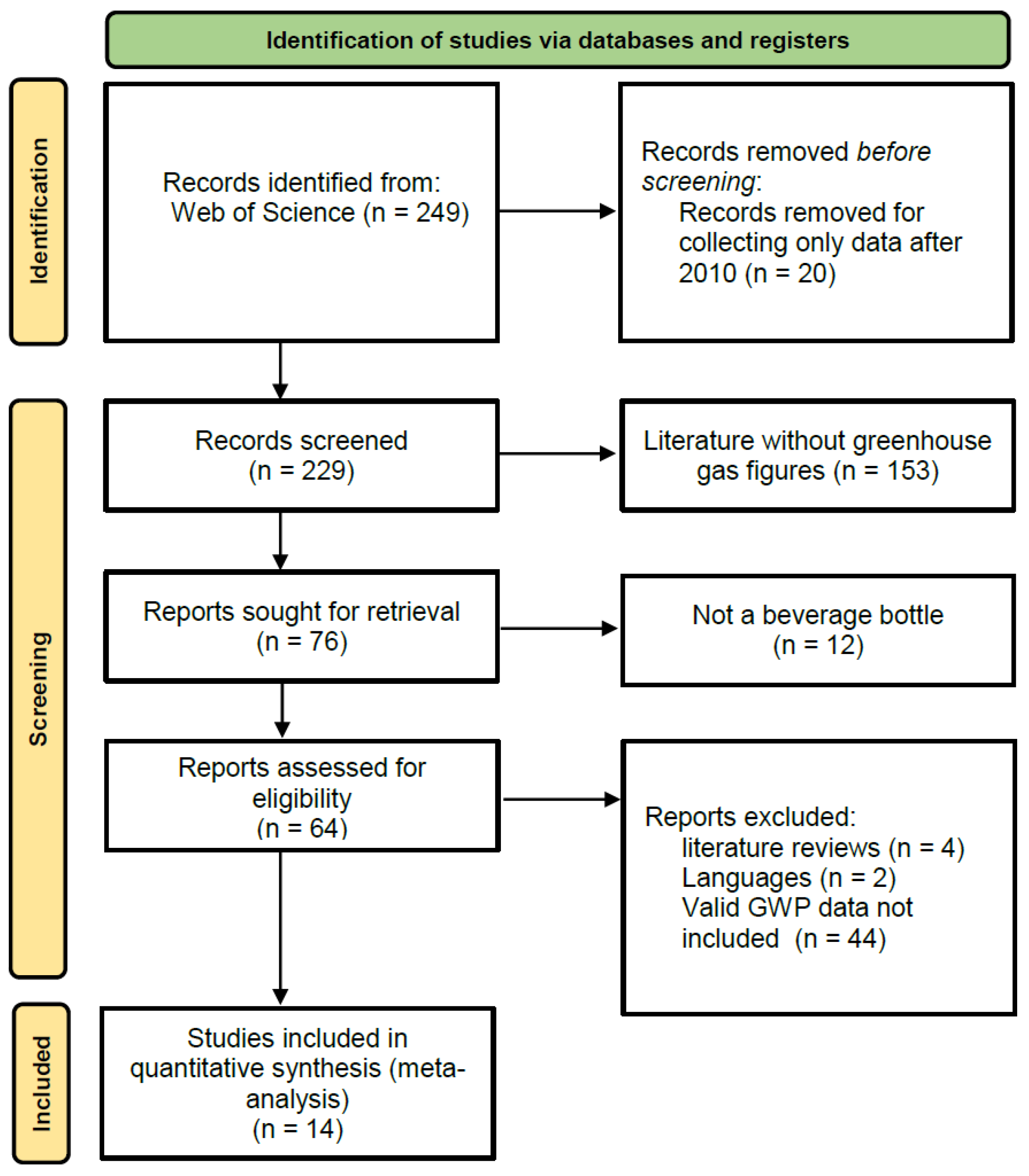 Sustainability 16 00535 g002