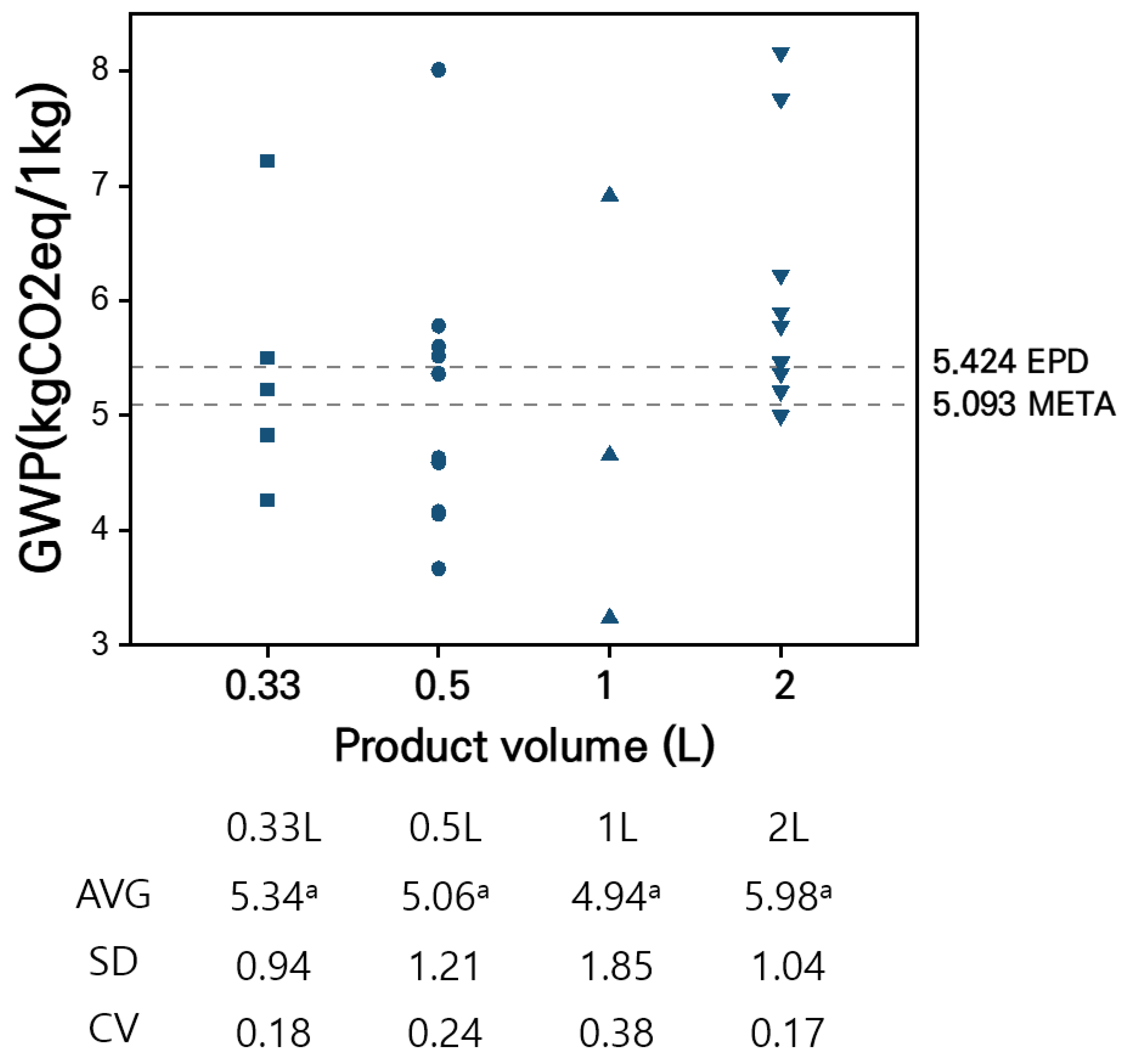 Sustainability 16 00535 g007