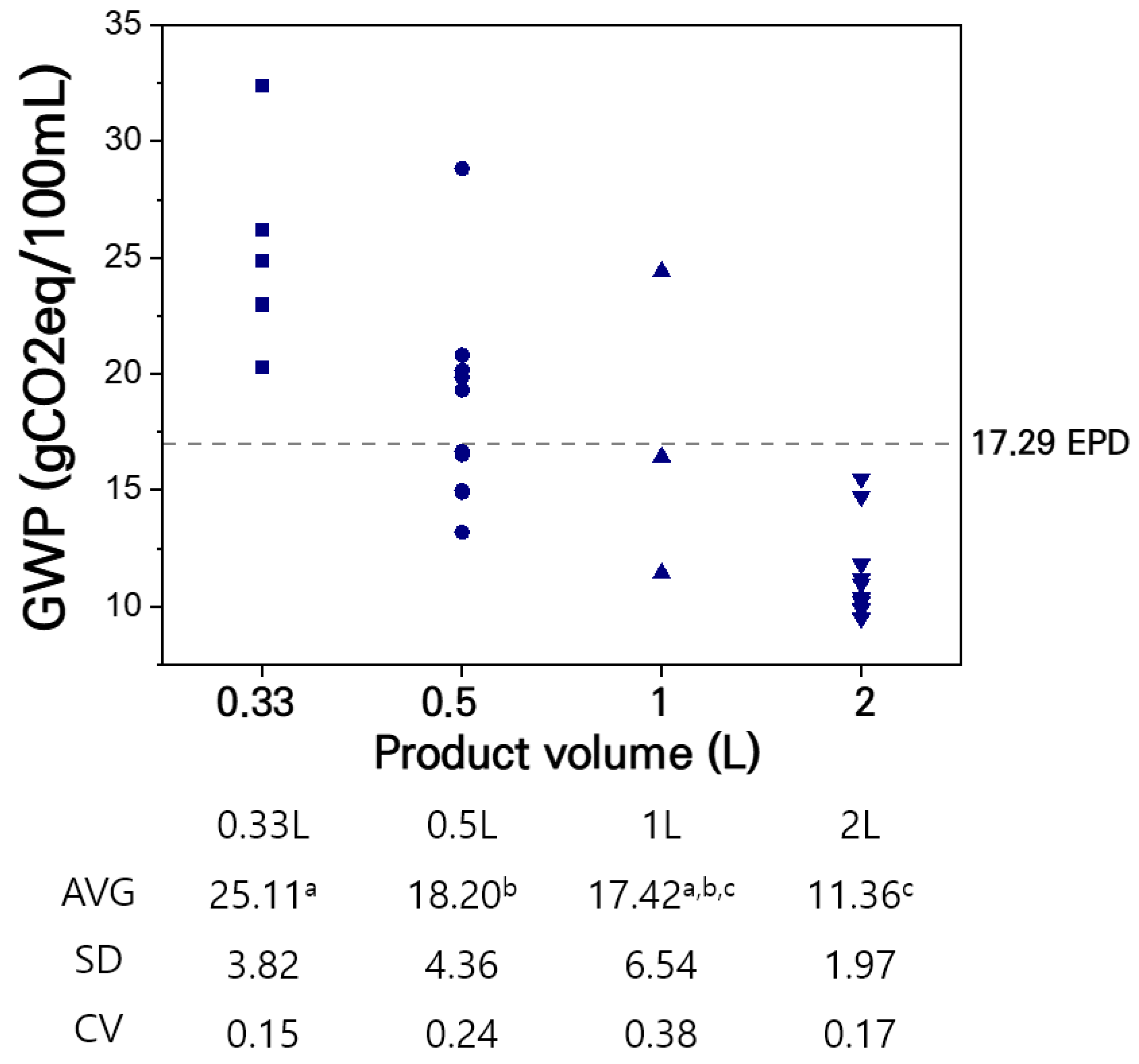 Sustainability 16 00535 g008