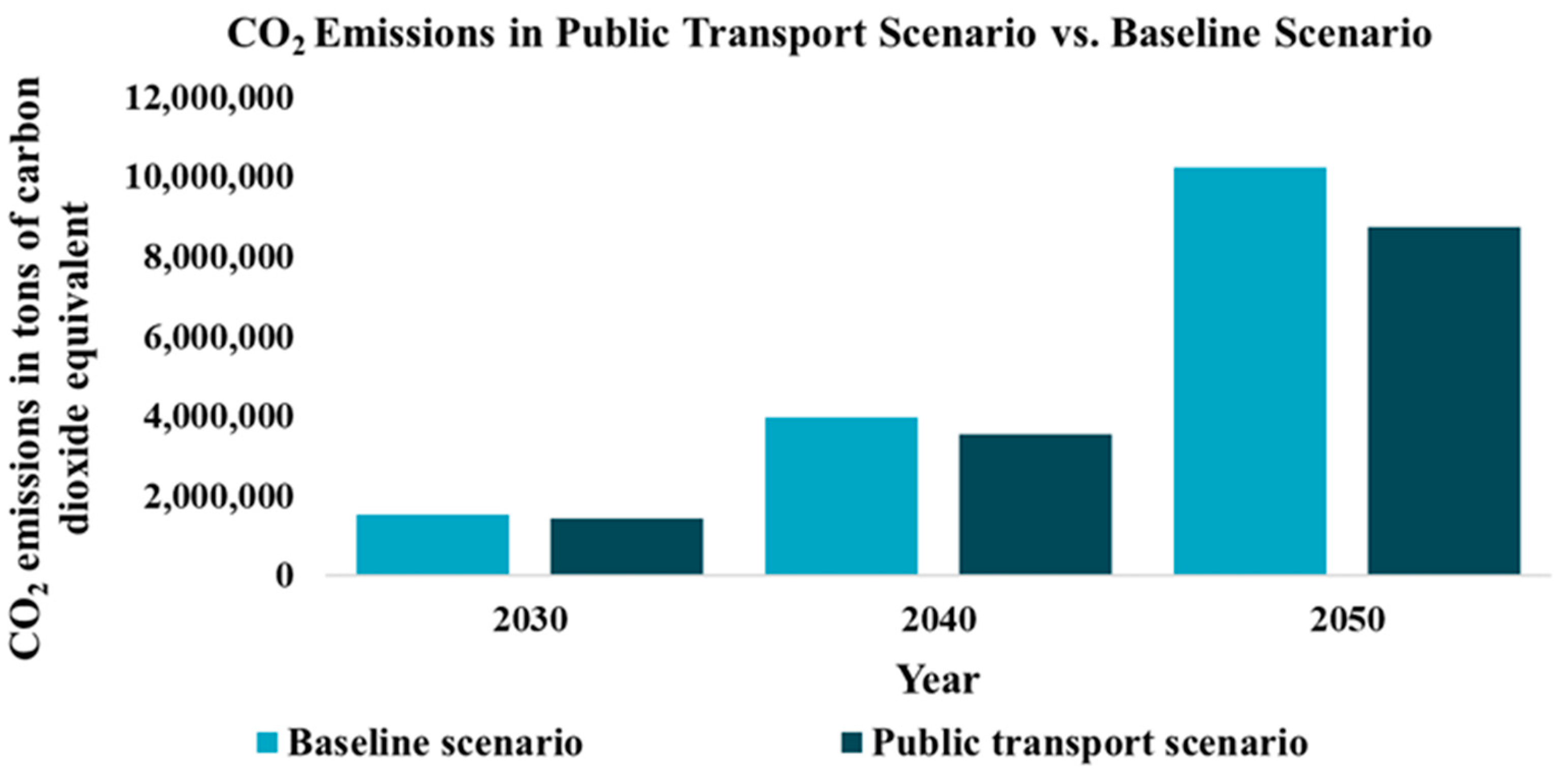 Sustainability 16 00536 g001