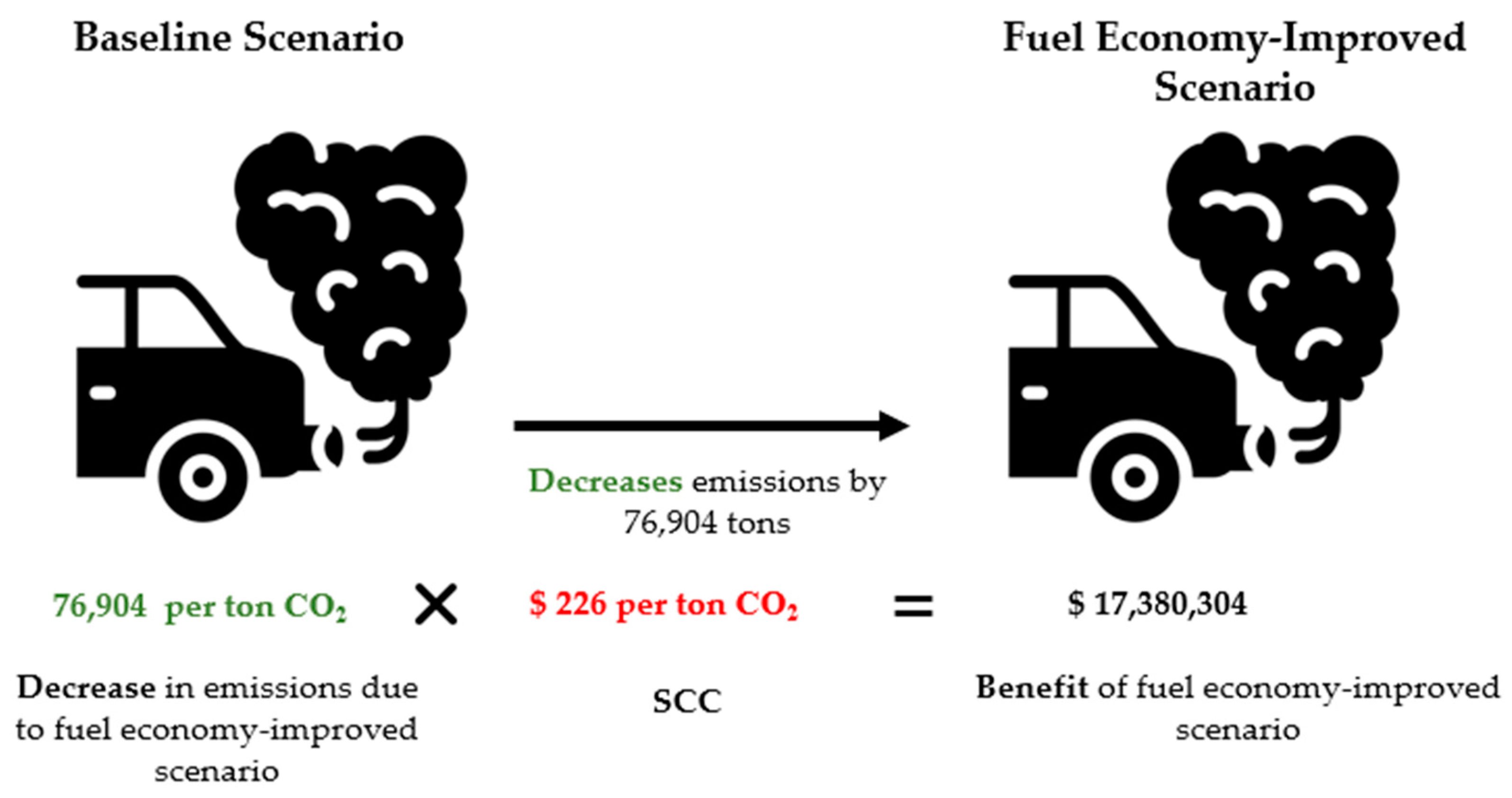 Sustainability 16 00536 g008