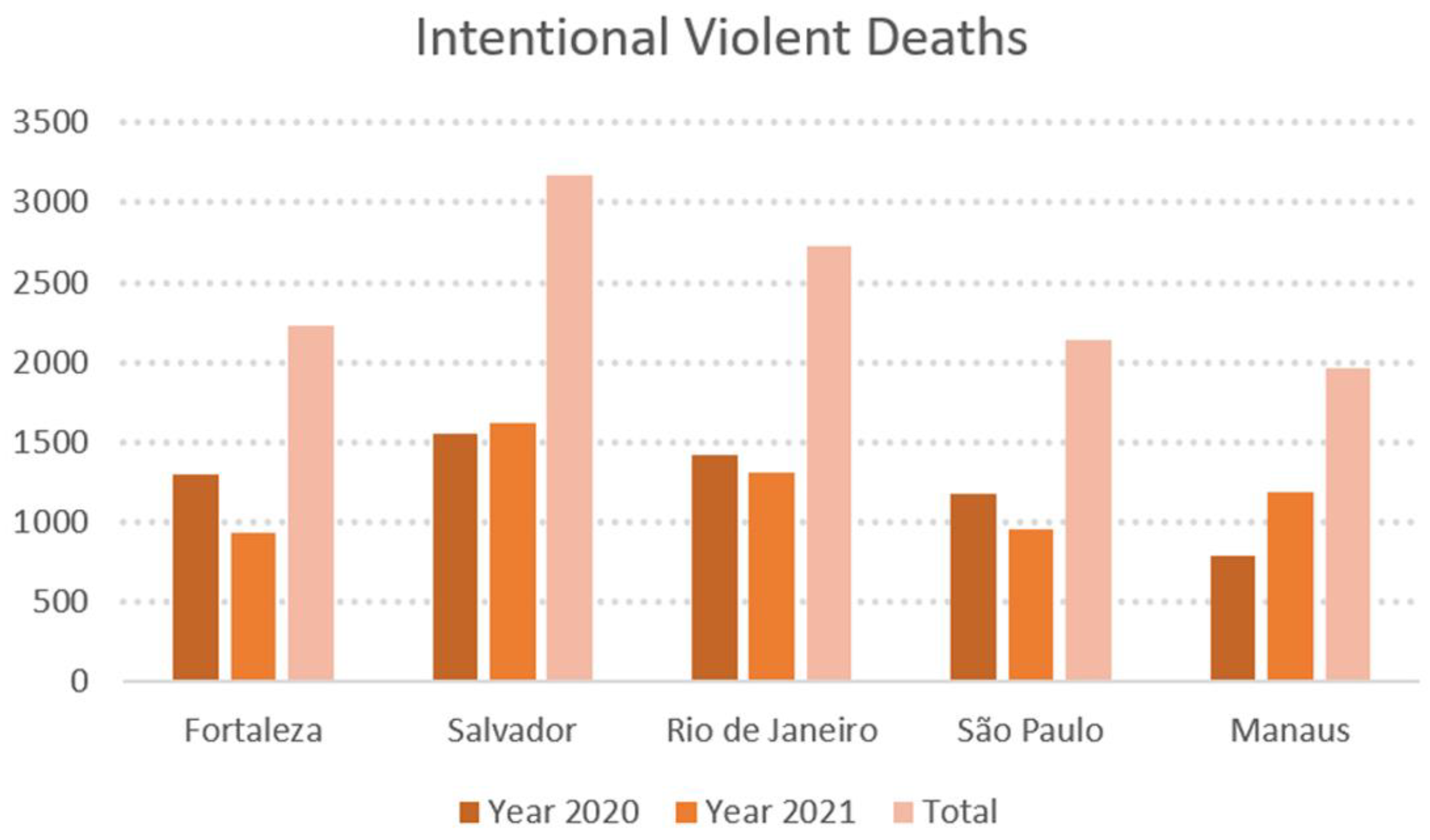 Sustainability 16 00539 g001
