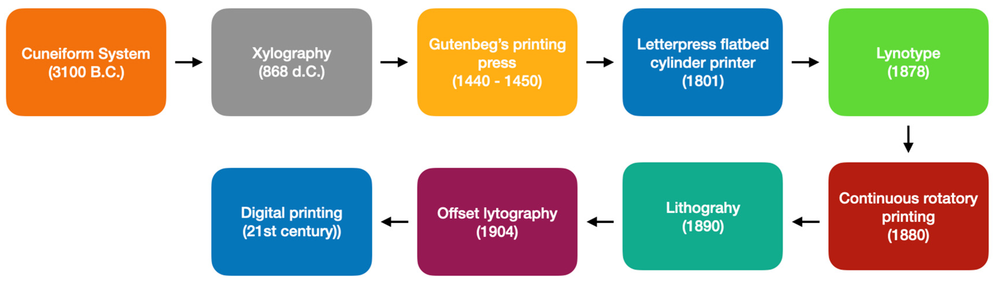 Sustainability 16 00541 g001