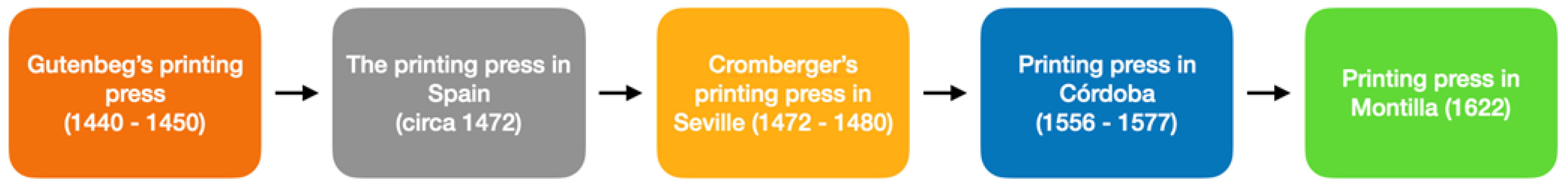 Sustainability 16 00541 g009